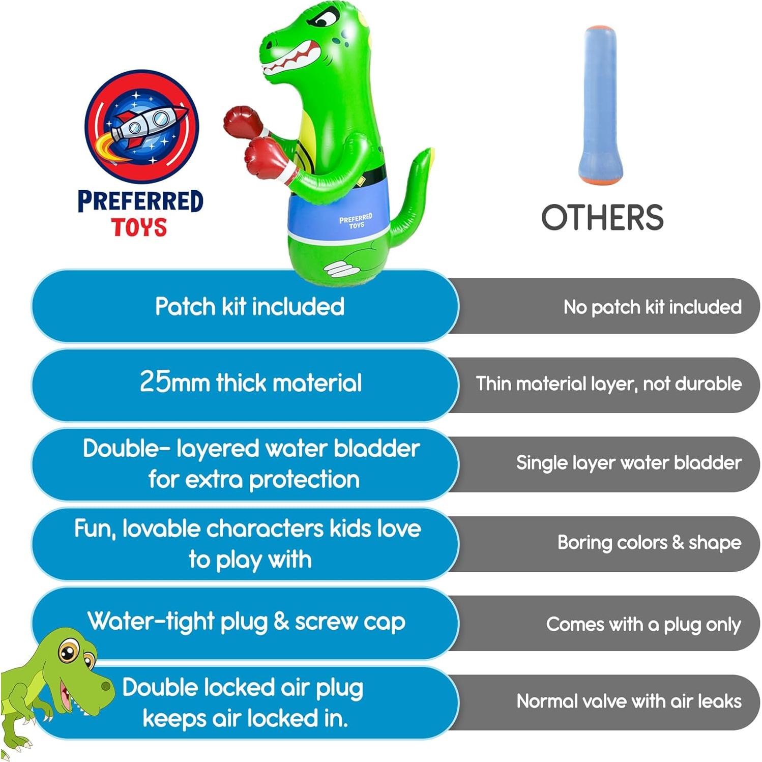 Saco de Boxeo Inflable Dinosaurio - Preferred Toys 119 cm