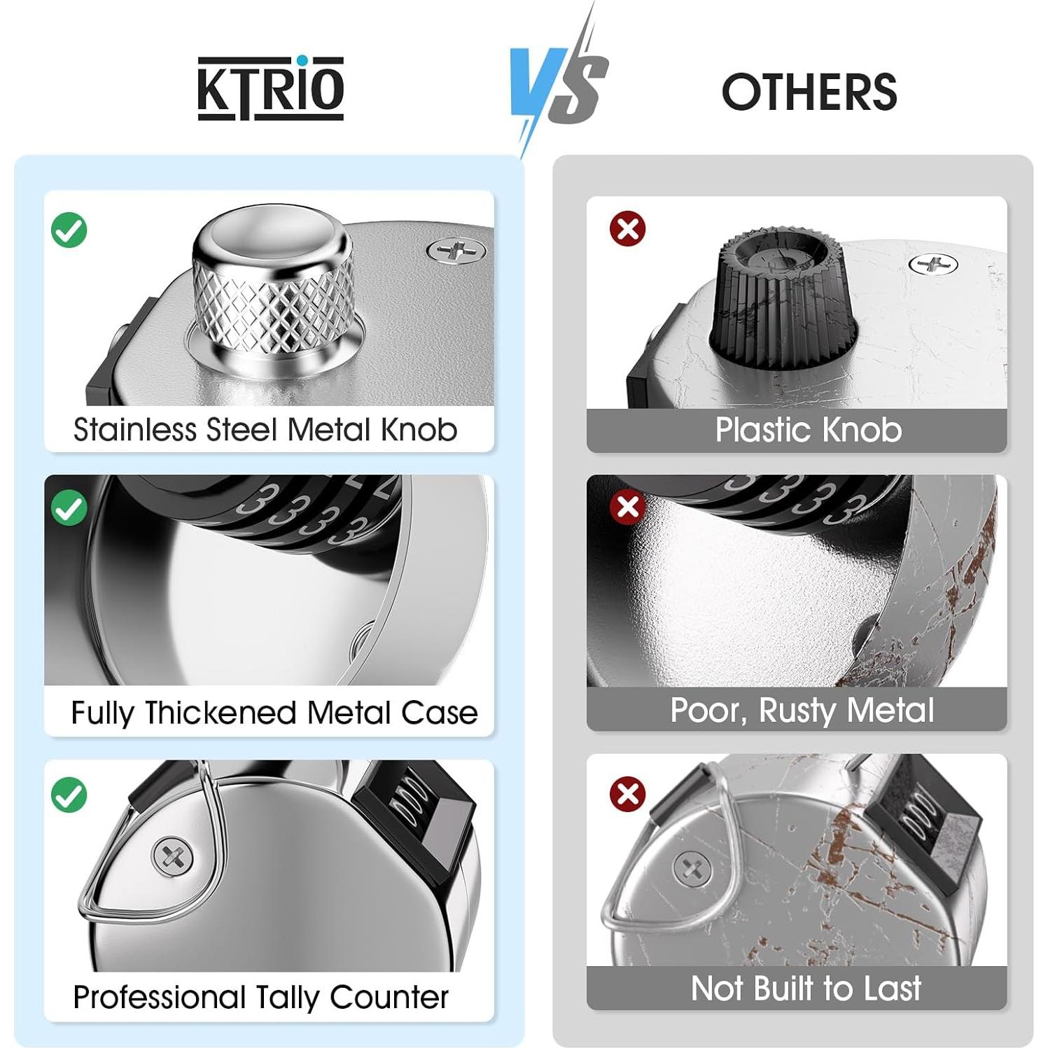 Contador de Mano KTRIO Metálico 4 Dígitos Plata