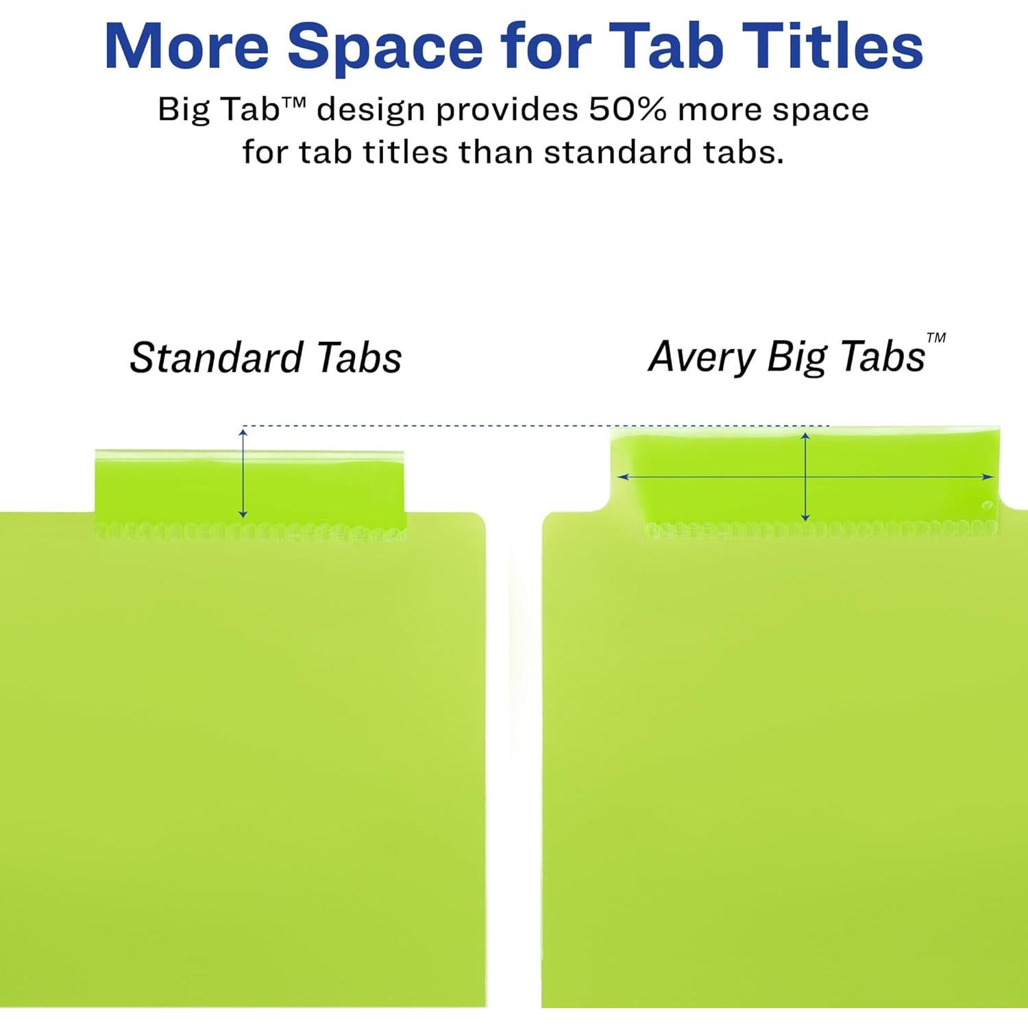 Separadores Avery de Plástico para Carpetas 3 Anillas - 5 Pestañas Multicolor