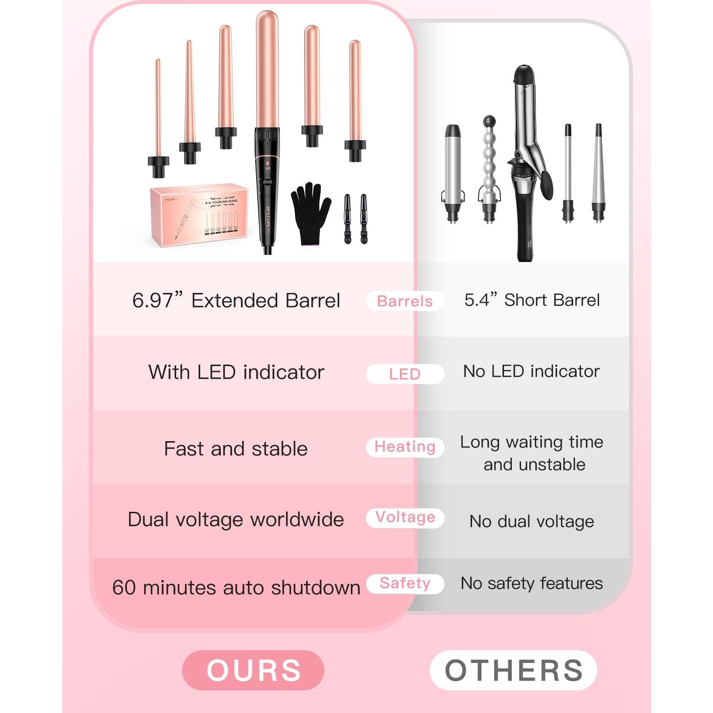 Juego de Varitas de Rizado Intercambiables BESTOPE PRO 6 en 1