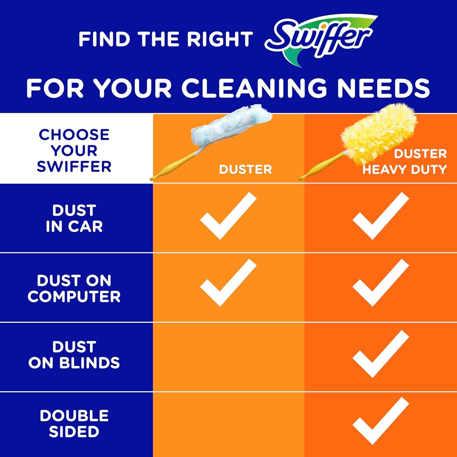 Recarga Swiffer Dusters 11 unidades sin fragancia para limpieza