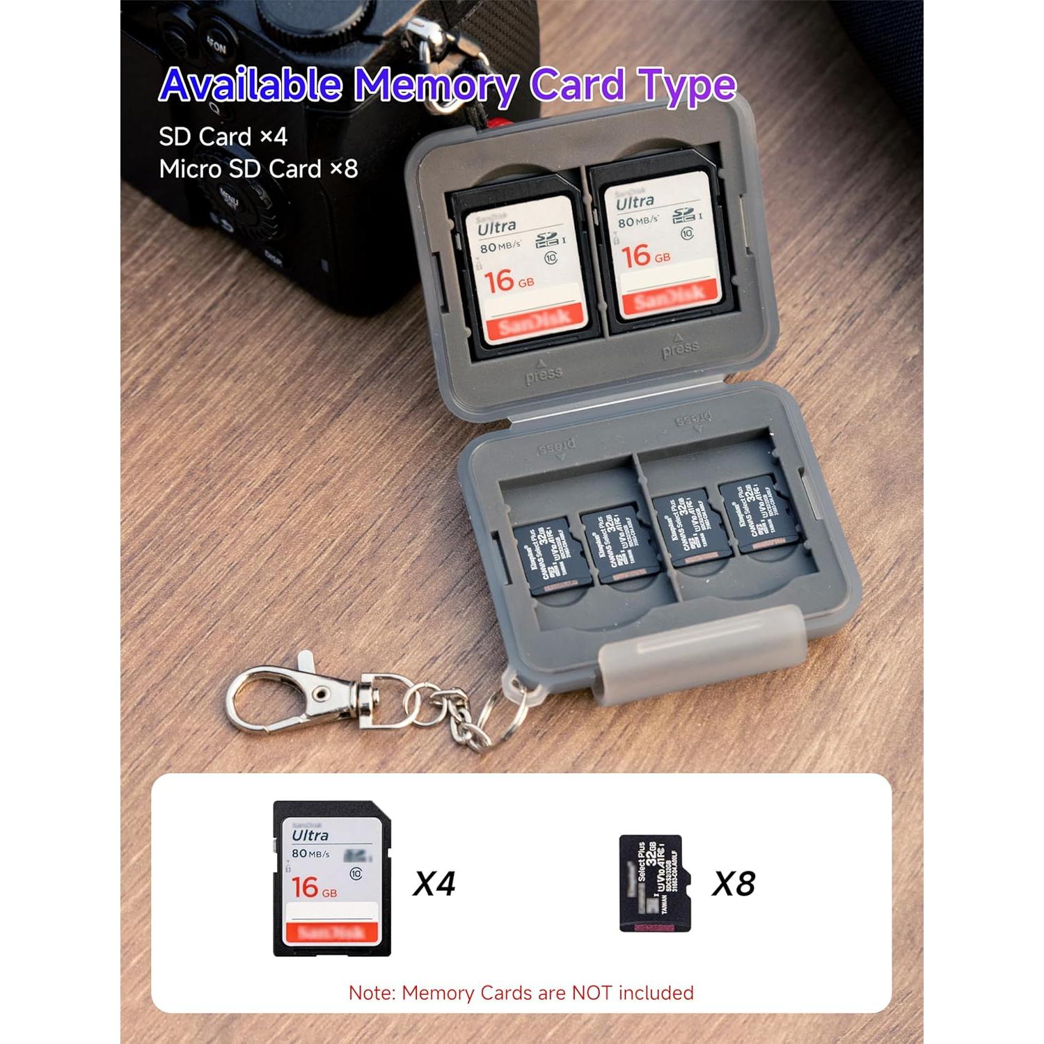 Funda para Tarjetas SD PROfezzion Resistente al Agua 12 Ranuras