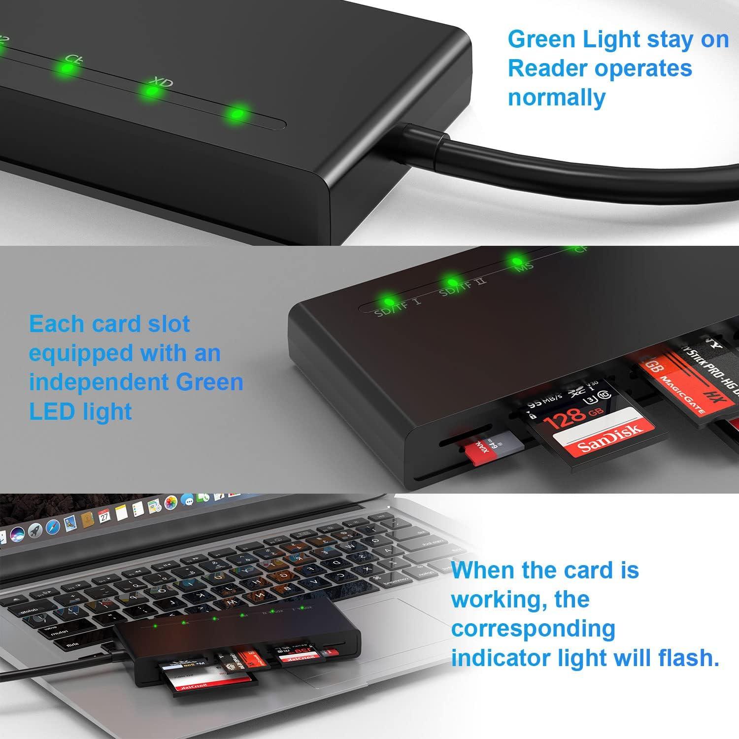 Lector de Tarjetas USB 3.0 Yeemie Pro 7-en-1 Alta Velocidad