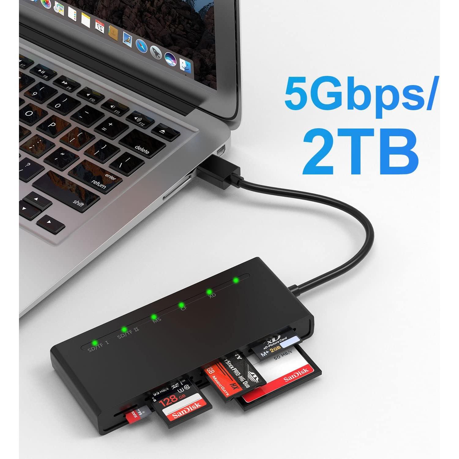 Lector de Tarjetas USB 3.0 Yeemie Pro 7-en-1 Alta Velocidad