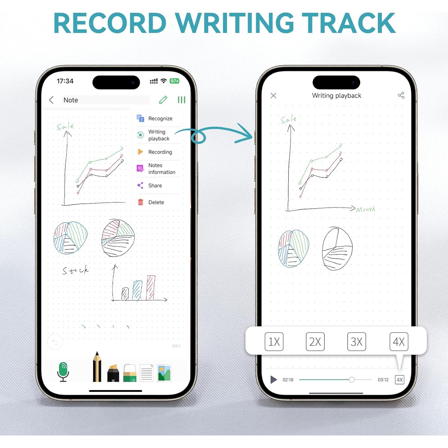 Bolígrafo Inteligente NEWYES SyncPen 4 con Cuaderno Digital