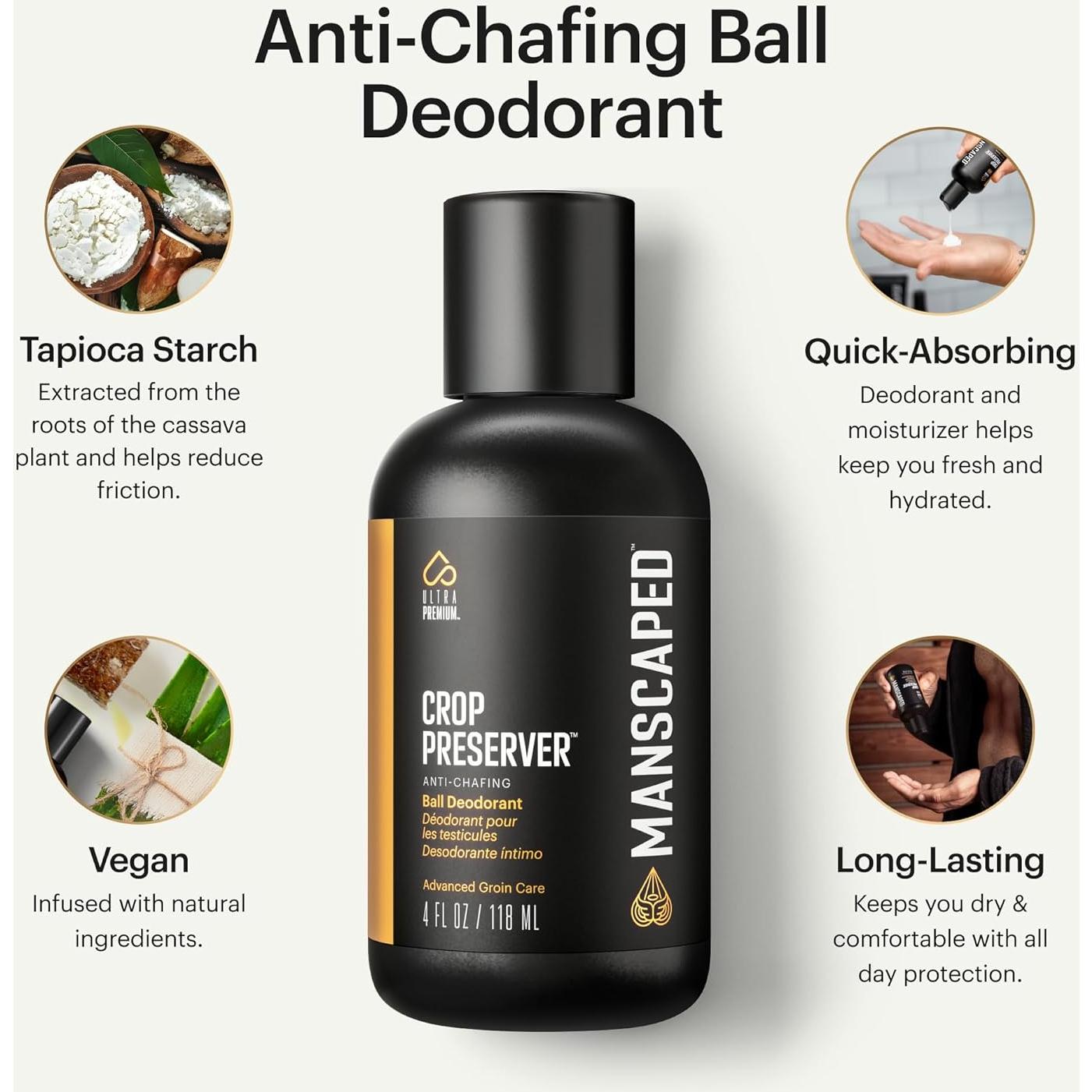 Desodorante para Testículos MANSCAPED Crop Preserver 113.4g