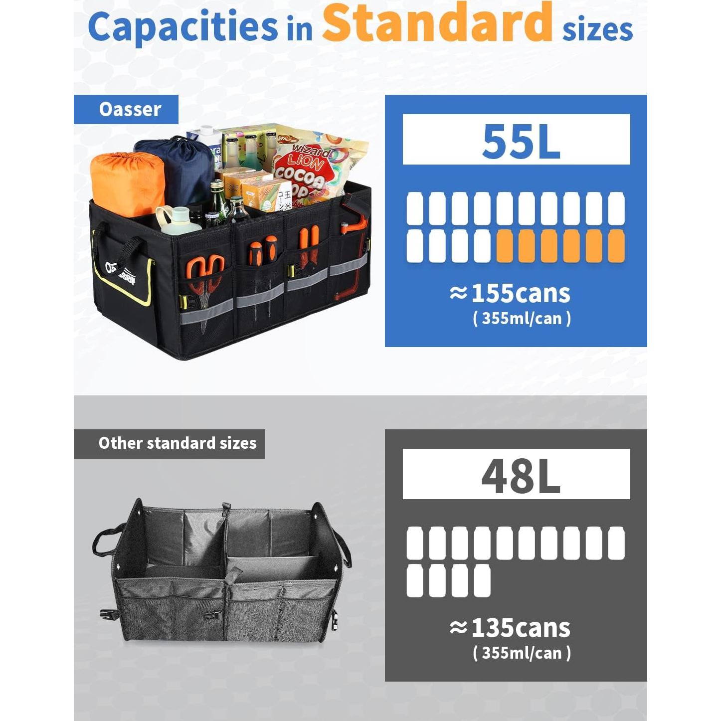 Organizador de Maletero Oasser 55L Plegable Impermeable Negro