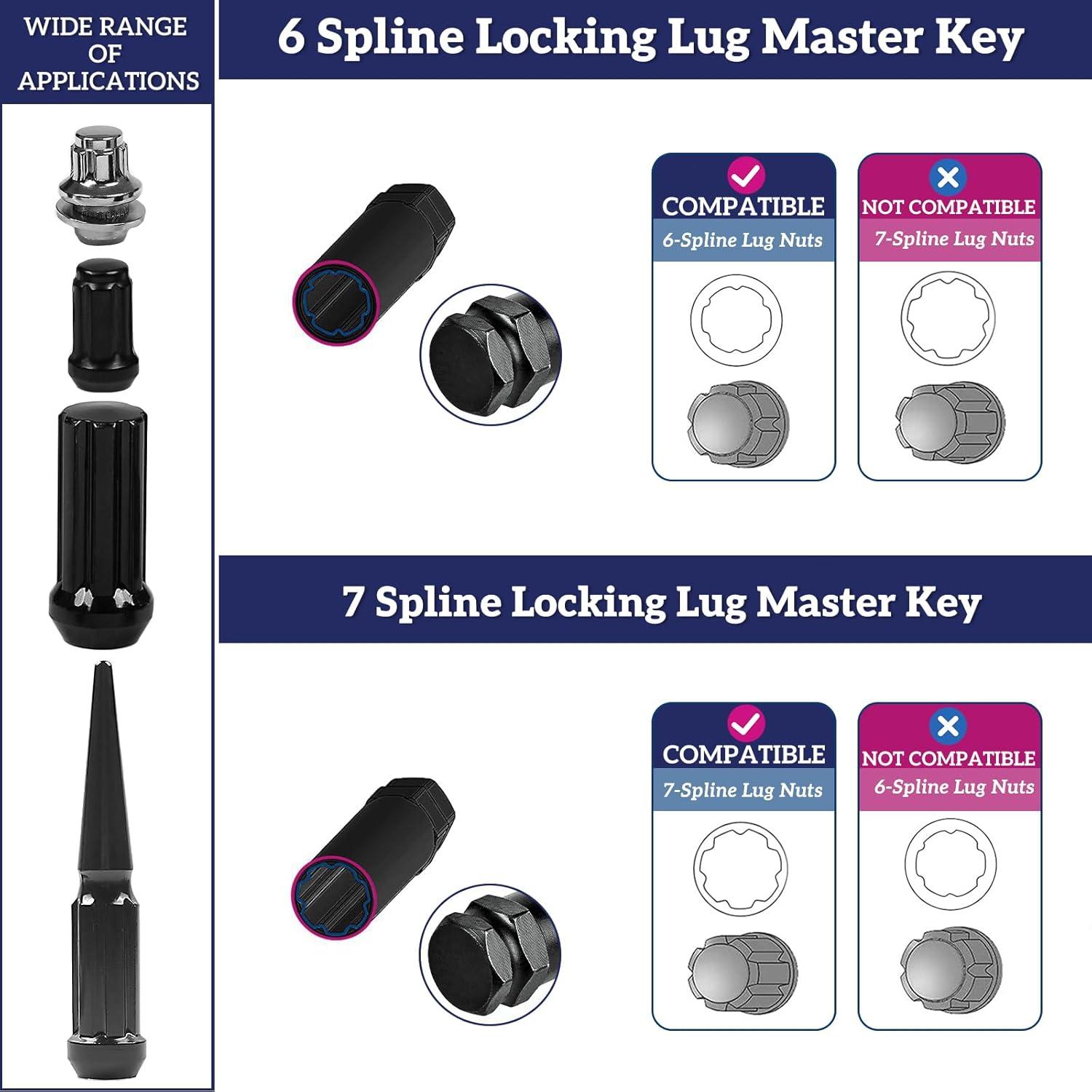 Juego de Llaves para Tuercas Spline Thinkpro 8 Piezas Acero Cr-Mo