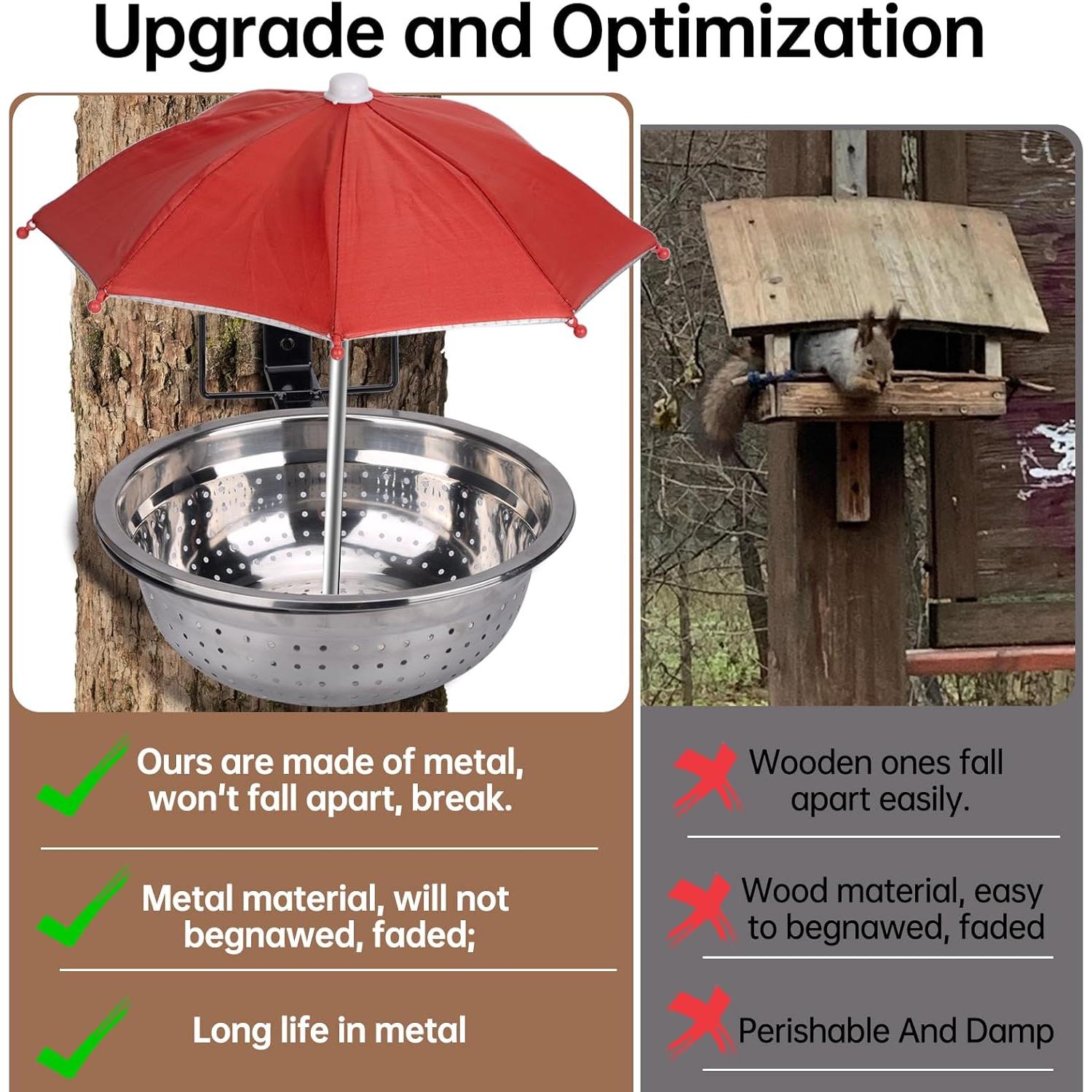 Comedero de Metal para Ardillas Dealsgogo - 1.47L, Plegable