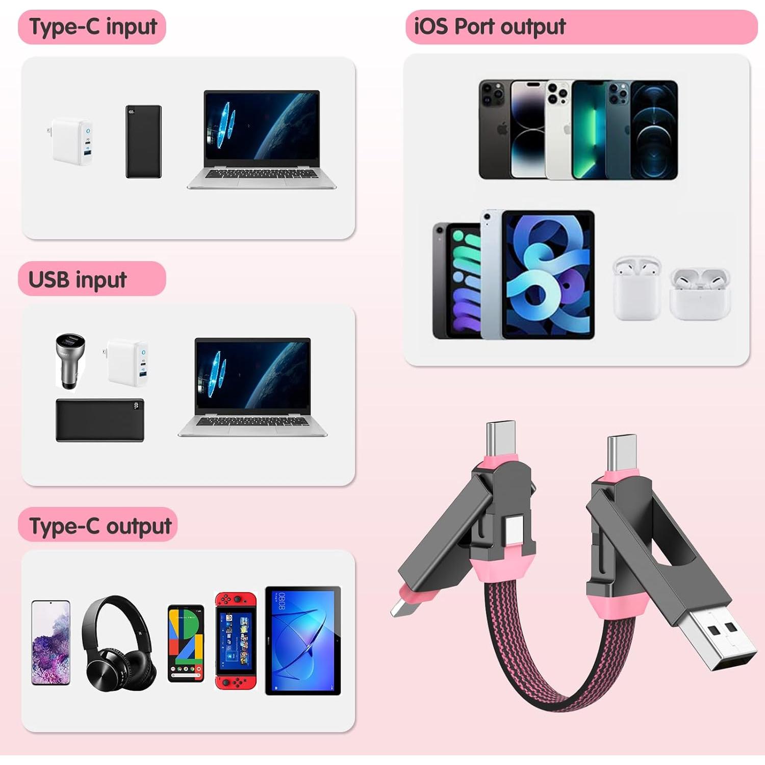 Cable de Carga Múltiple 4 en 1 ZONLELE Rosa 2Pack USB-C