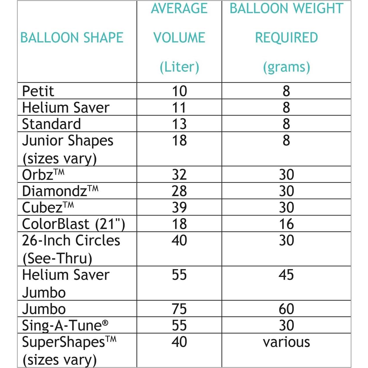 Globo de Foil Amscan My Little Pony Pinkie Pie 76x84 cm