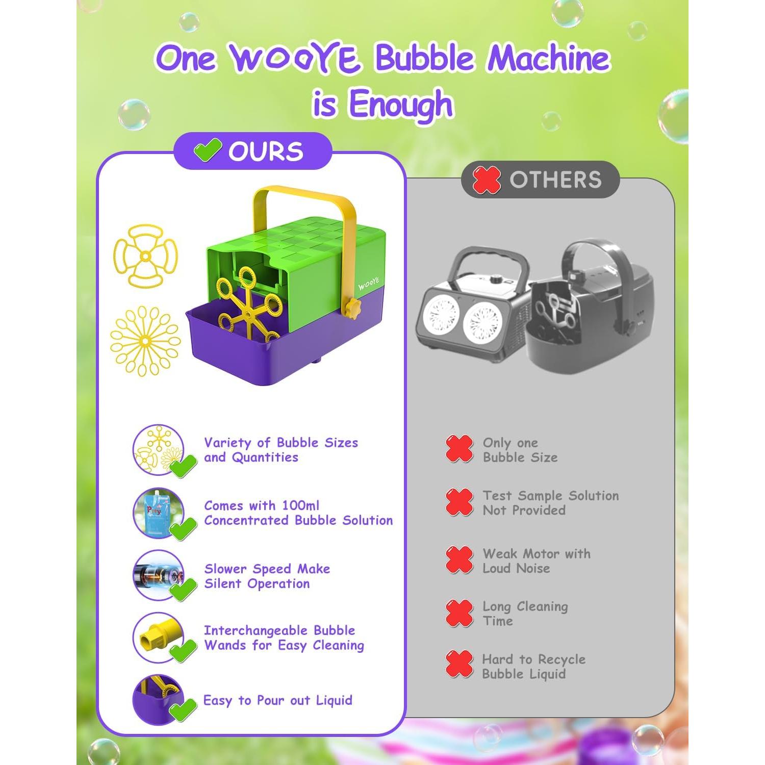 Máquina de Burbujas WOOYE 3 en 1 para Niños - 300ml