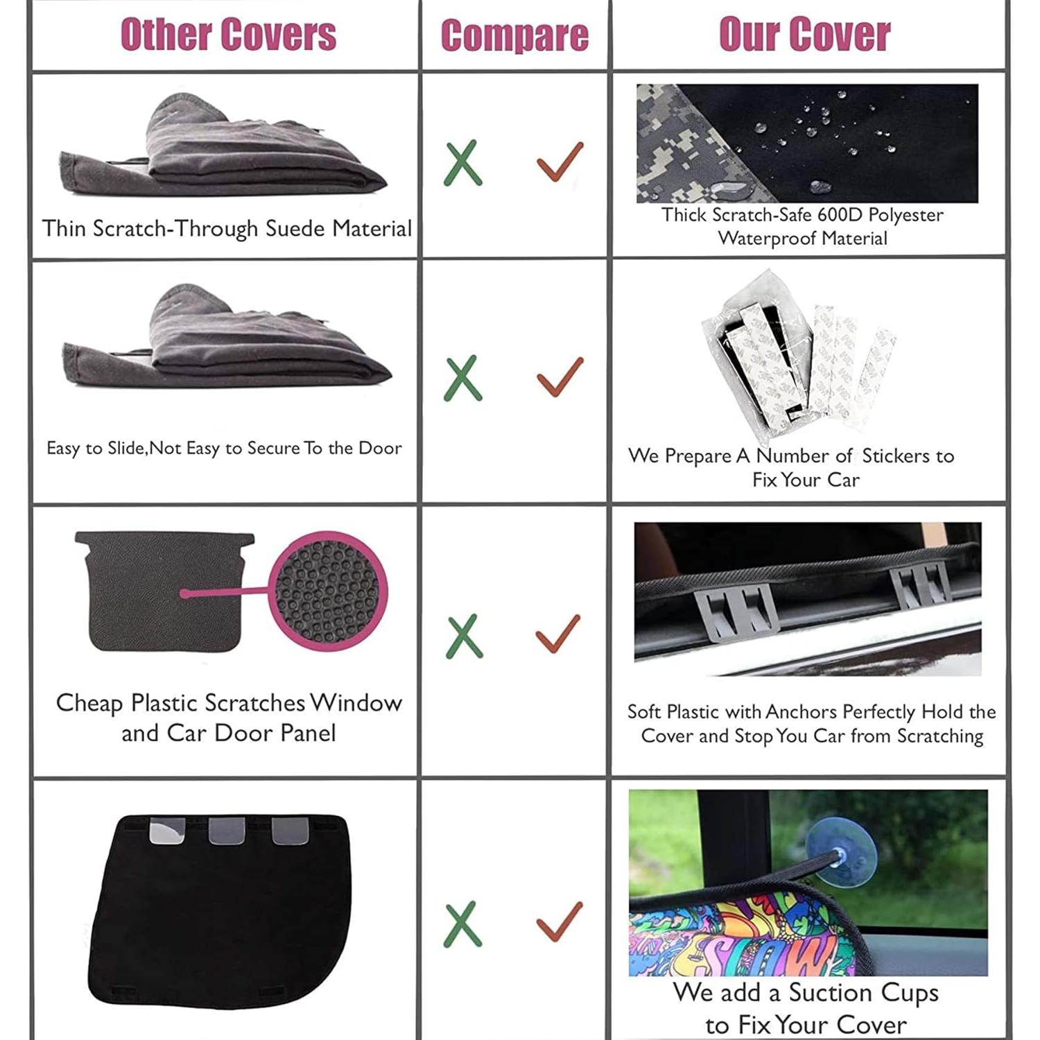 Protector de puerta de coche para perros Winbate 2PCS Impermeable