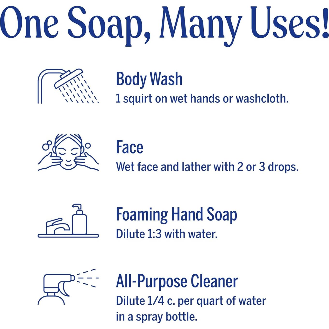 Jabón Líquido Puro-Castile Dr. Bronner Menta 2-Pack 0.47L