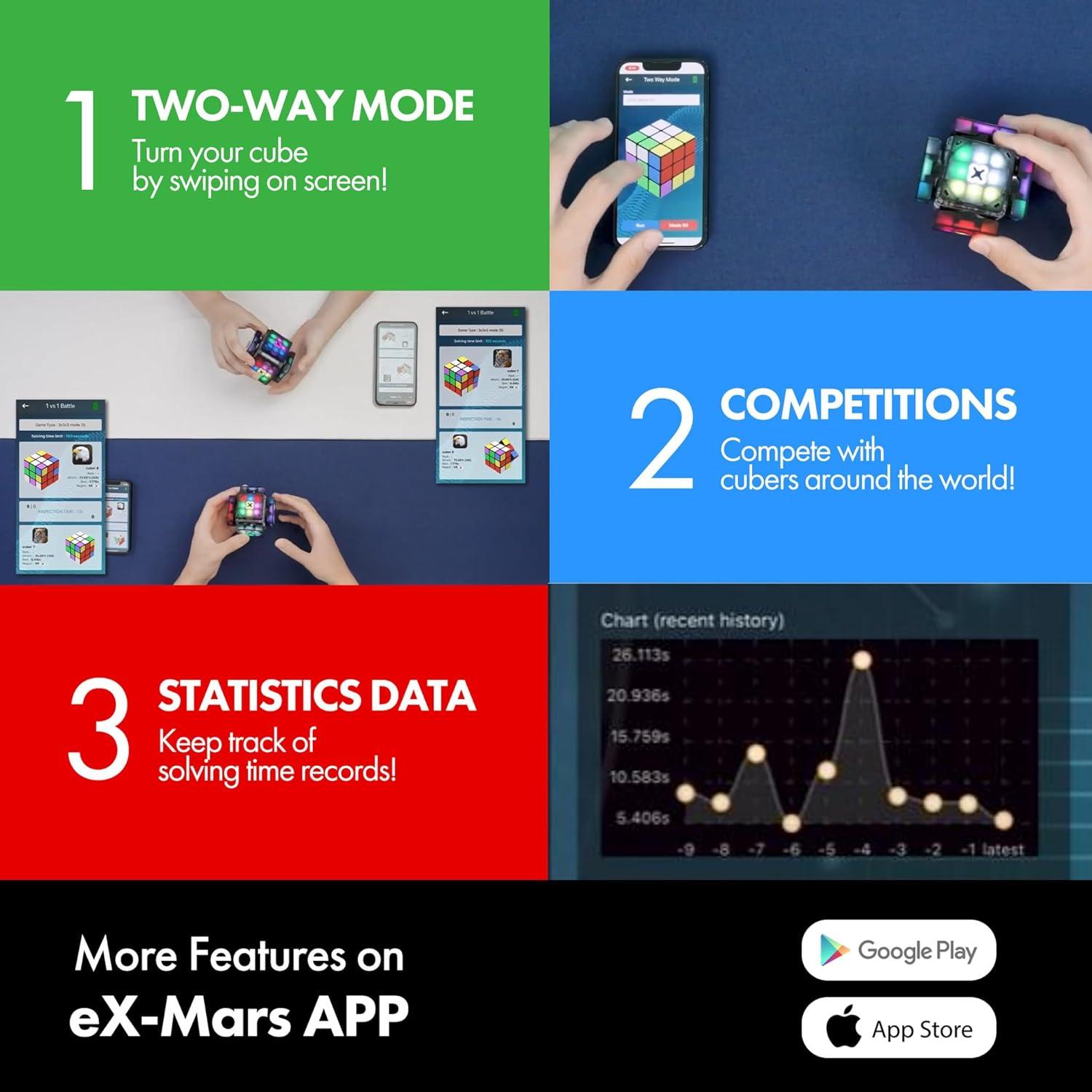 Cubo Robot AI eX-Mars Inteligente Auto Mezcla 9.9x9.9x14 cm