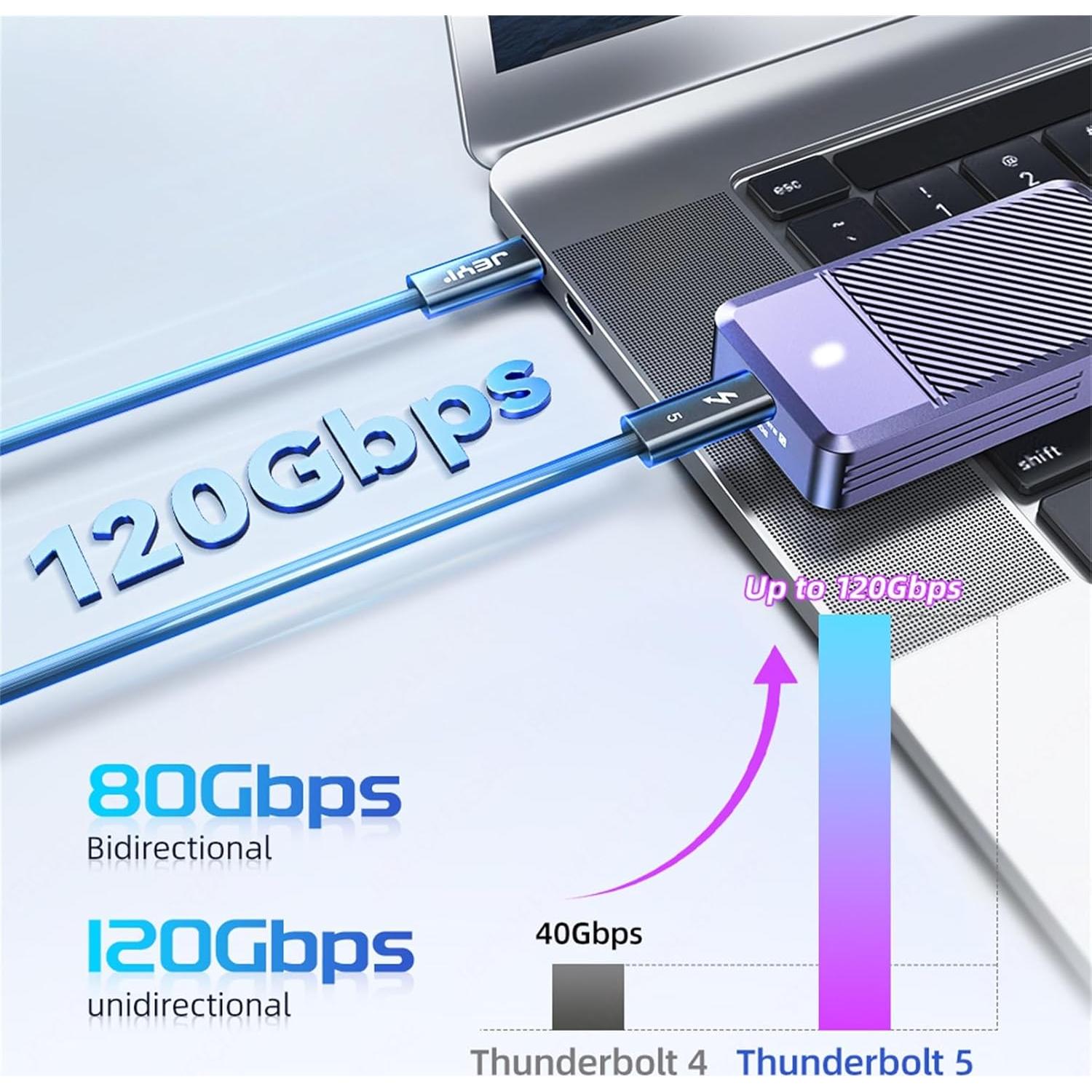 Cable Thunderbolt 5 JEYI 1m 80Gbps Carga Rápida 240W
