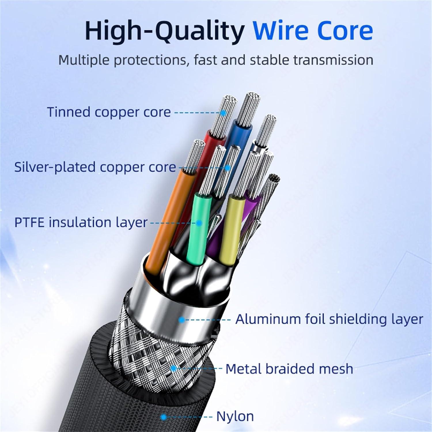 Cable Thunderbolt 5 JEYI 1m 80Gbps Carga Rápida 240W