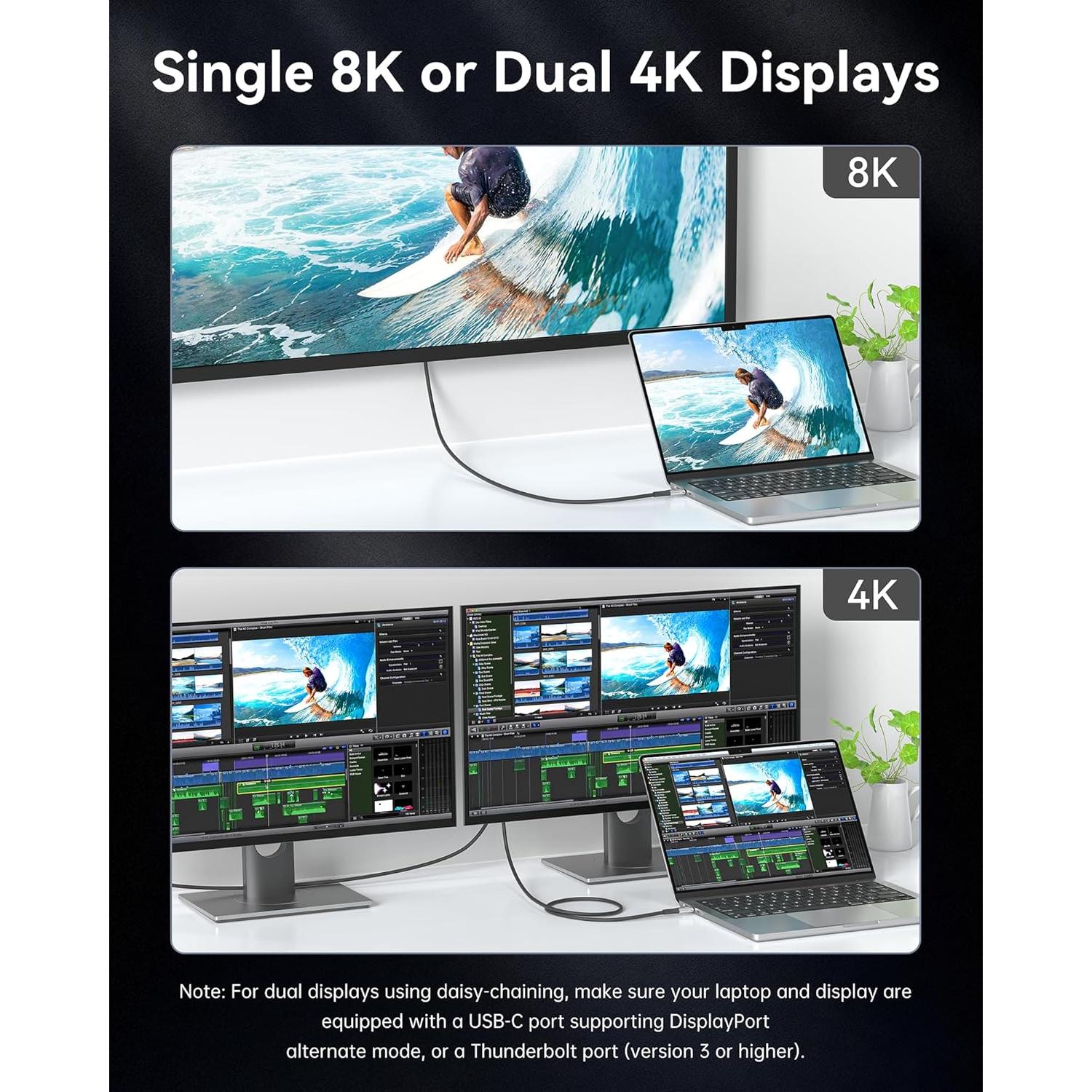 Cable Thunderbolt 4 MOKiN 1m USB-C 240W 40Gbps 8K/4K