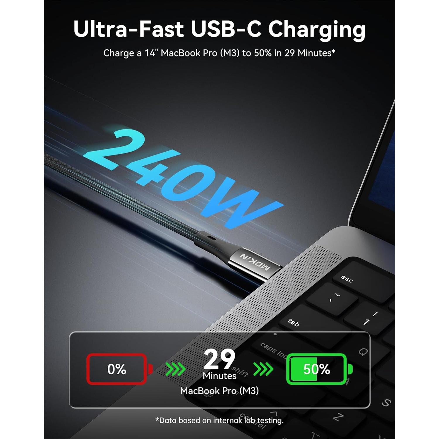 Cable Thunderbolt 4 MOKiN 1m USB-C 240W 40Gbps 8K/4K