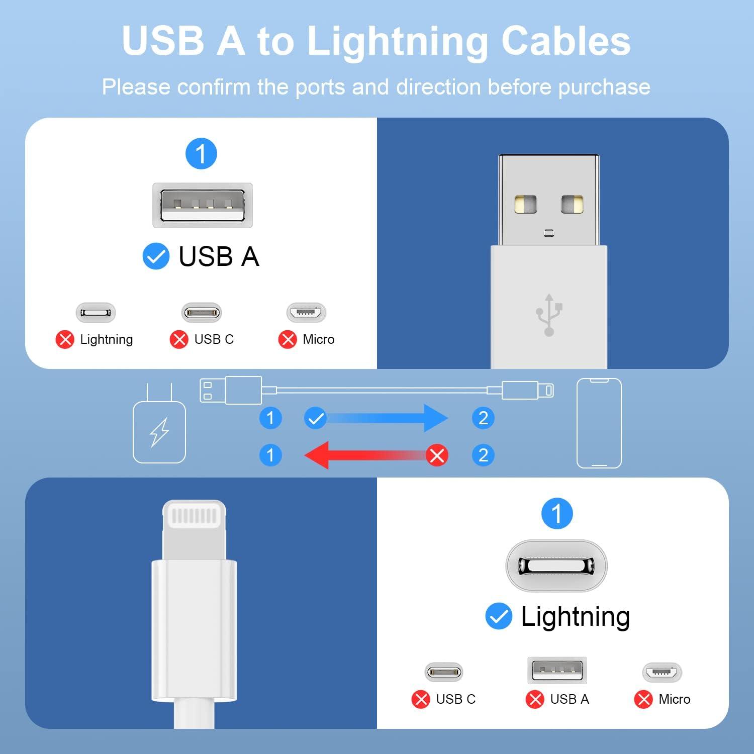Cable de Carga USB A a Lightning Citelect 3m MFi para iPhone