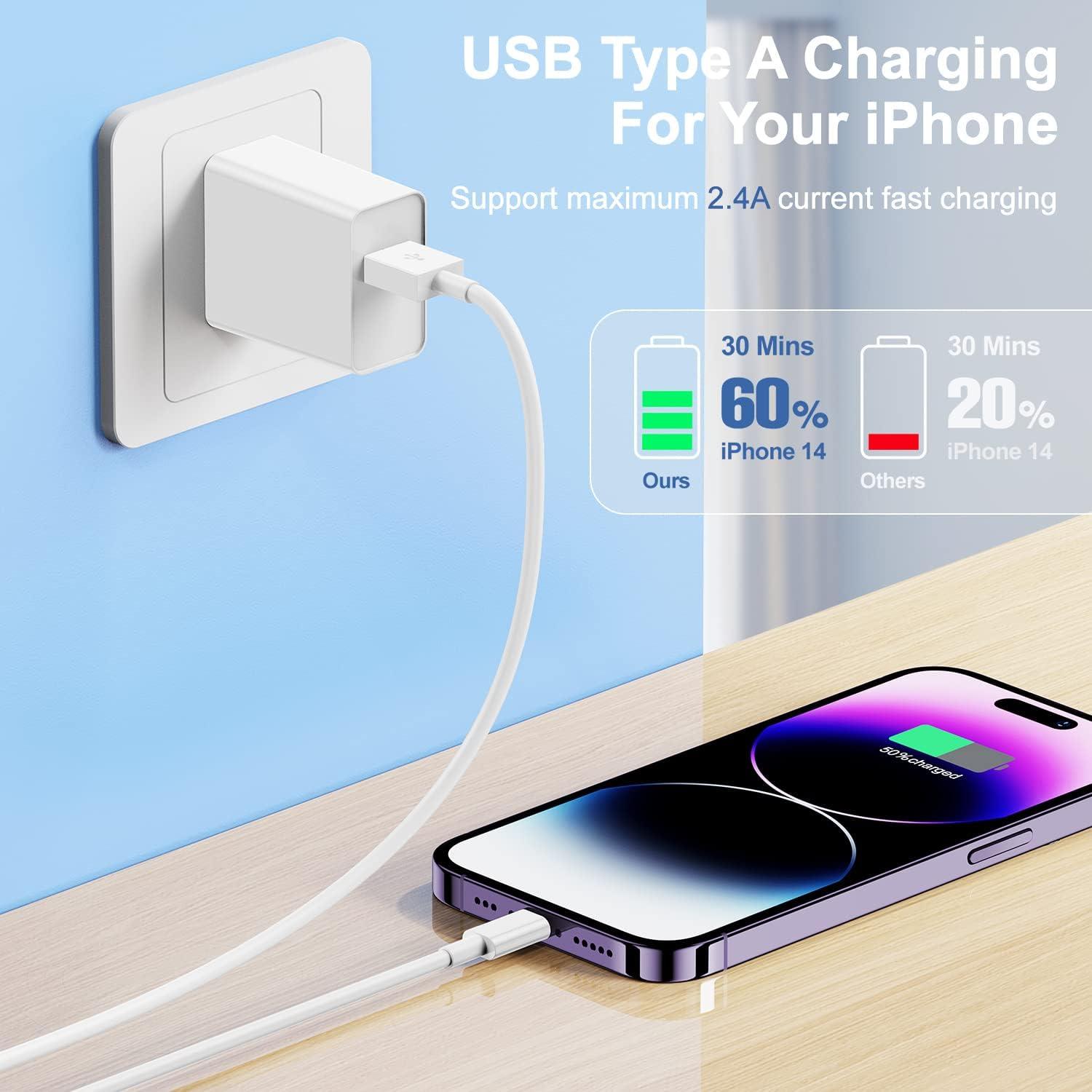 Cable de Carga USB A a Lightning Citelect 3m MFi para iPhone