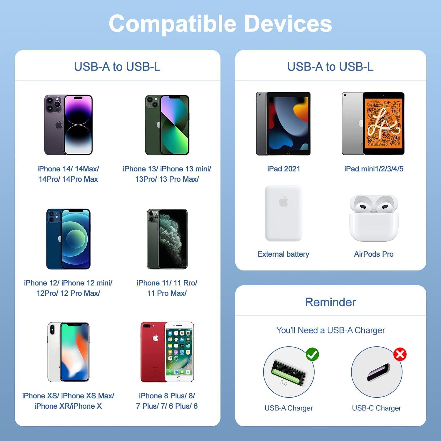 Cable de Carga USB A a Lightning Citelect 3m MFi para iPhone