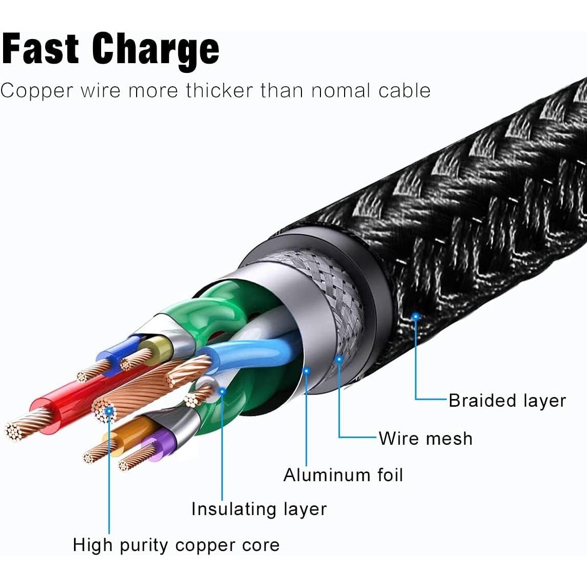 Cable Lightning APFEN 8.53m Cargador Rápido Nylon iPhone