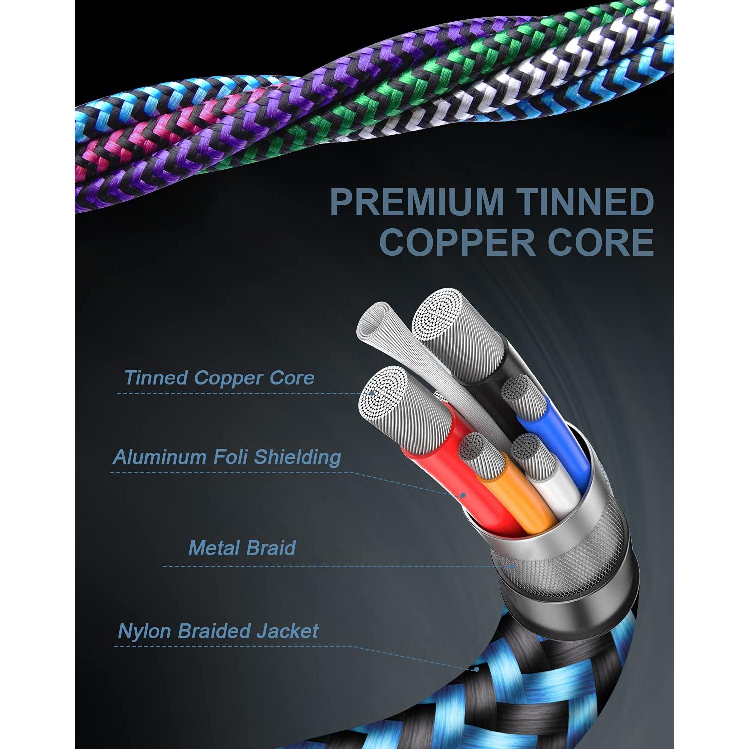 Cable USB A a Lightning 0.91m 2Pack Haoano Carga Rápida