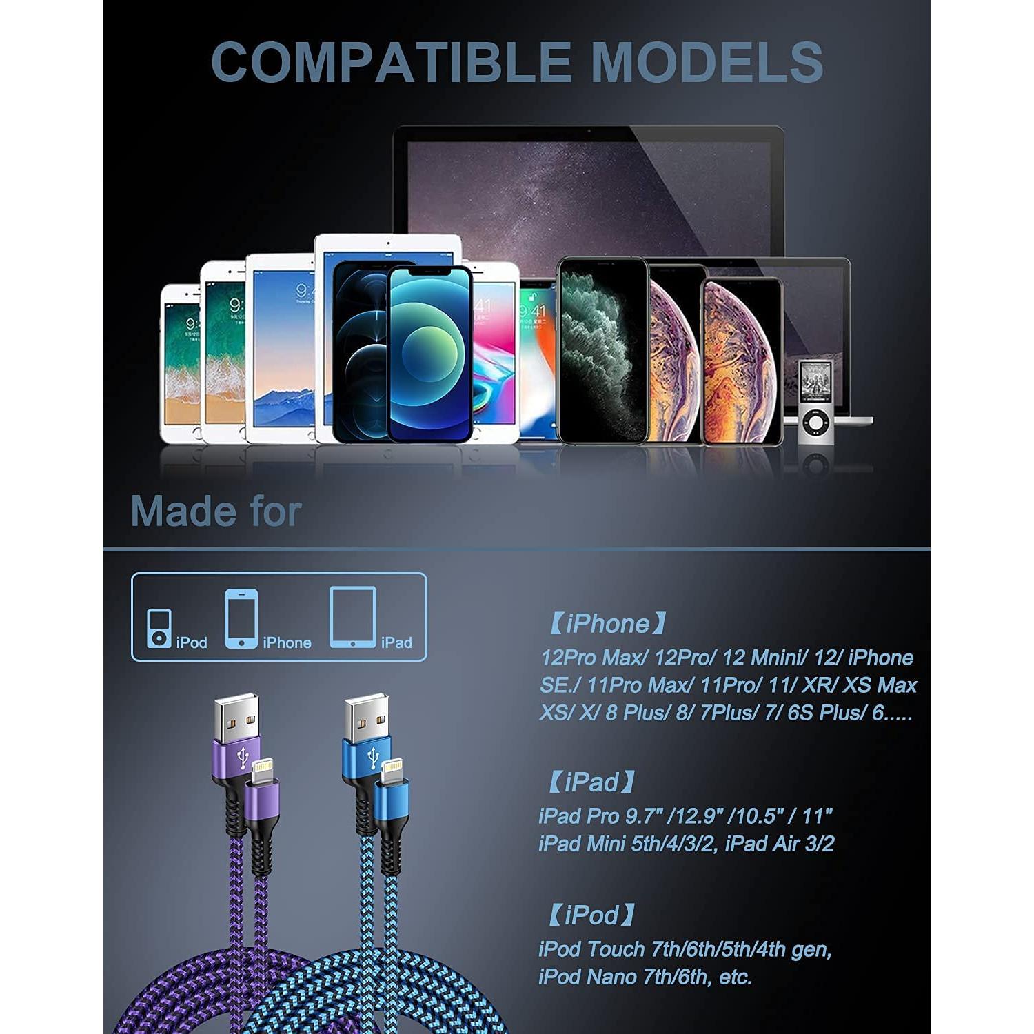 Cable USB A a Lightning 0.91m 2Pack Haoano Carga Rápida