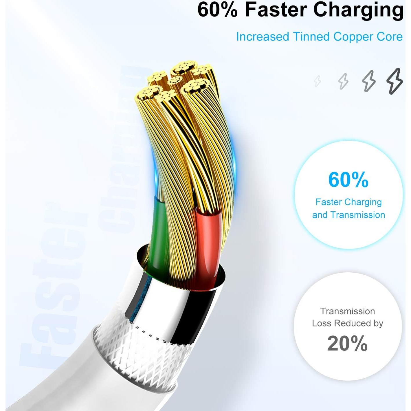 Cable de Carga Rápida USB Lightning Cionum 0.91m 2PACK Blanco