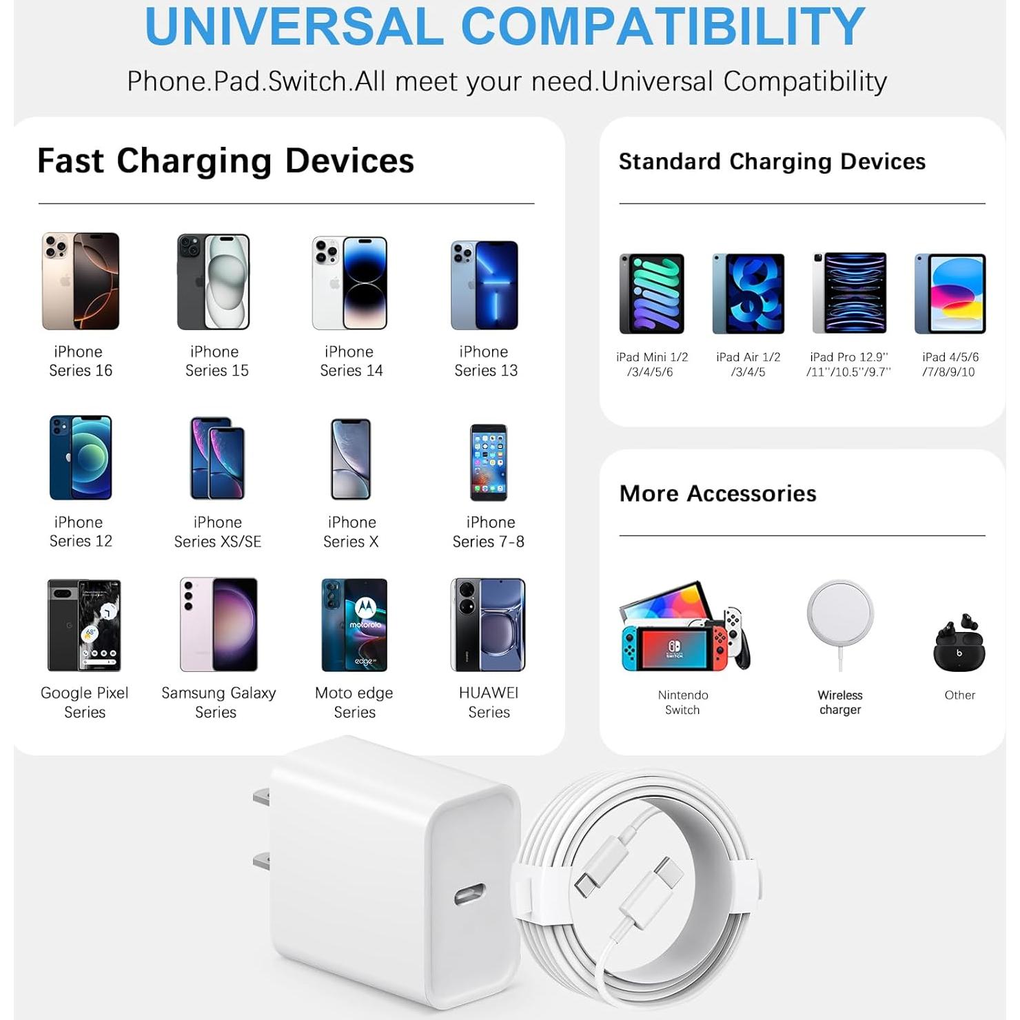 Cargador Rápido USB-C 20W para iPhone 16 y 15 - 2 Cables 6FT