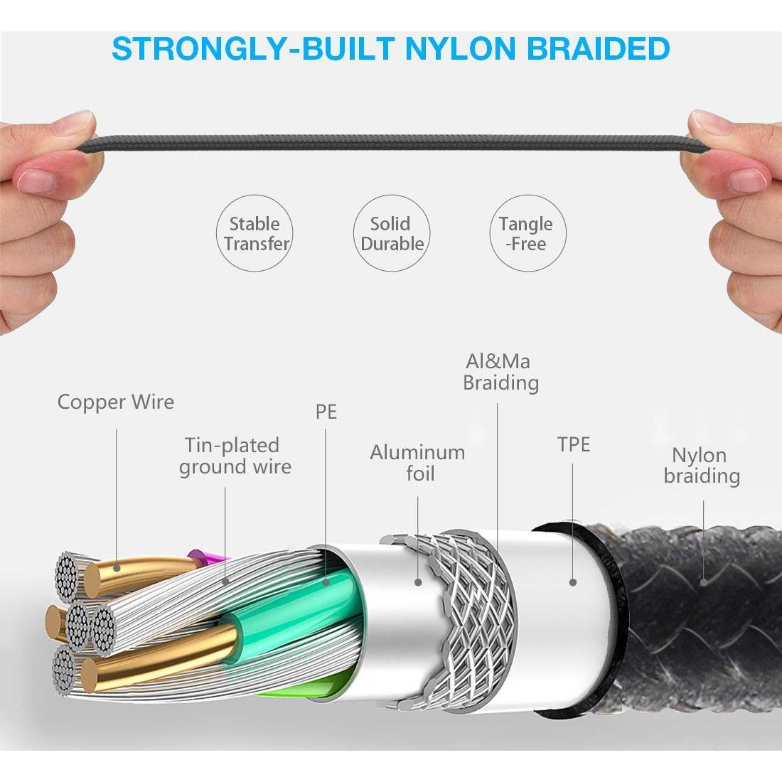Cable de Carga 3 en 1 Souina USB 2M Rápido Type C/Micro USB