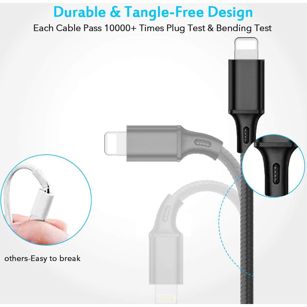 Cable de Carga 3 en 1 Souina USB 2M Rápido Type C/Micro USB