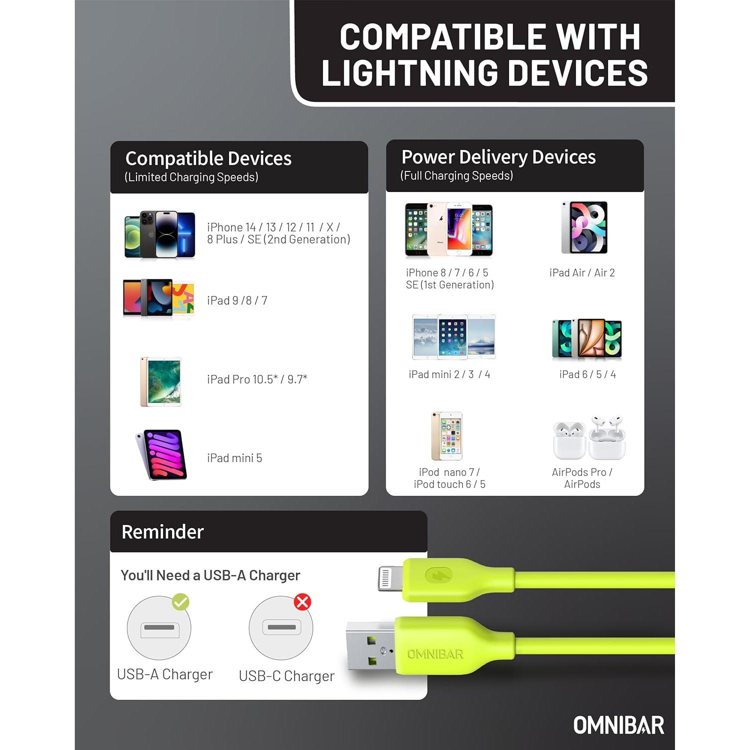 Cable USB A a Lightning MFi Omnibar 1.83m Verde Lima