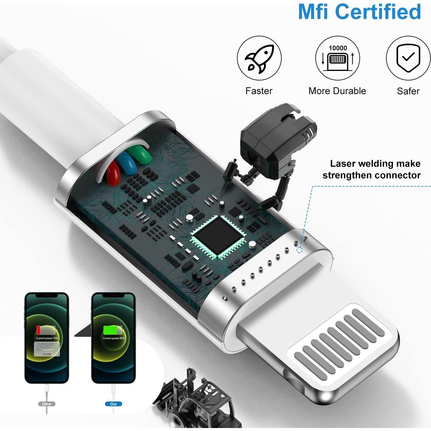 Cable de Carga USB a Lightning QZIIW 3 Metros MFi 3 Pack