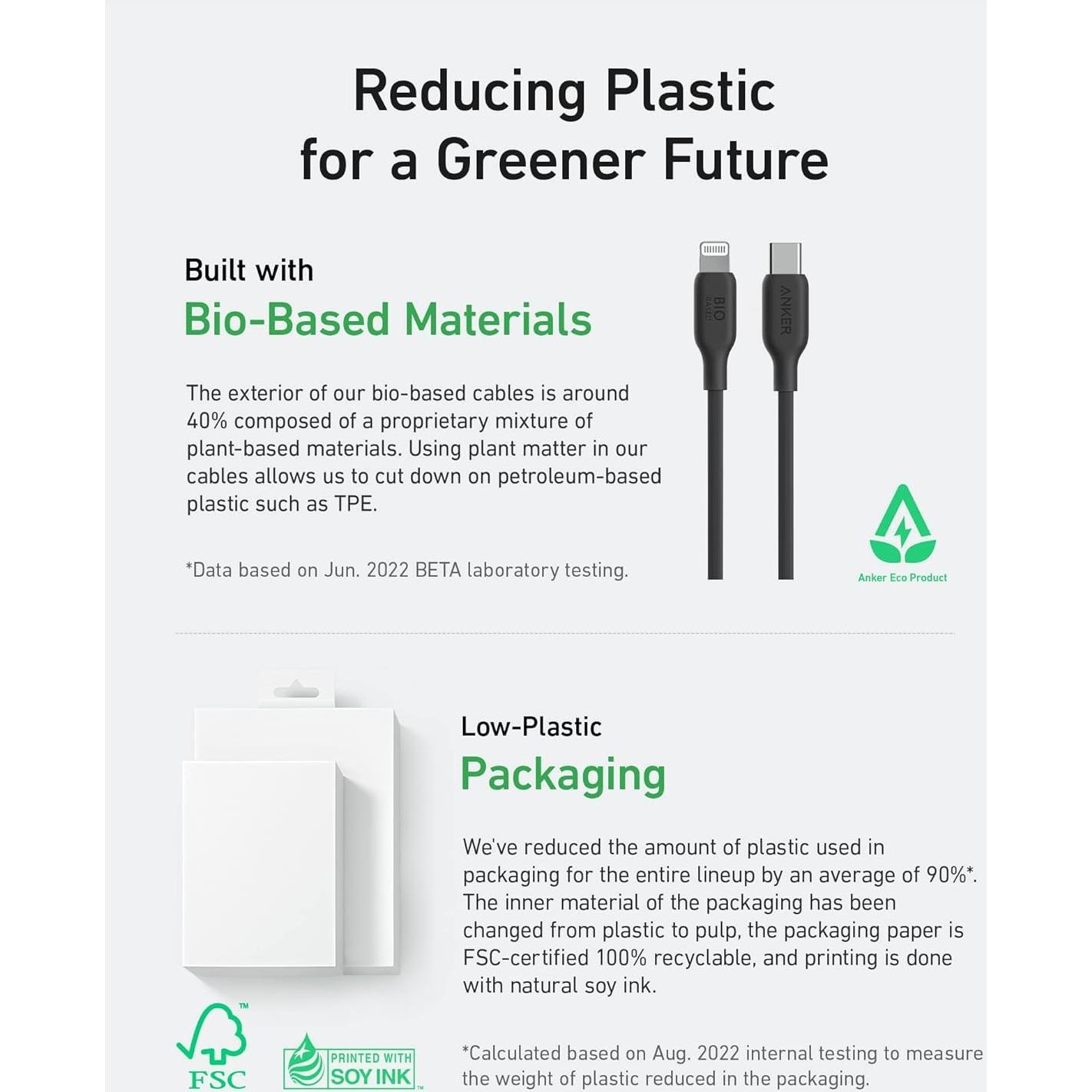 Cable USB C a Lightning Anker 1.83m MFi Biológico 2 Piezas