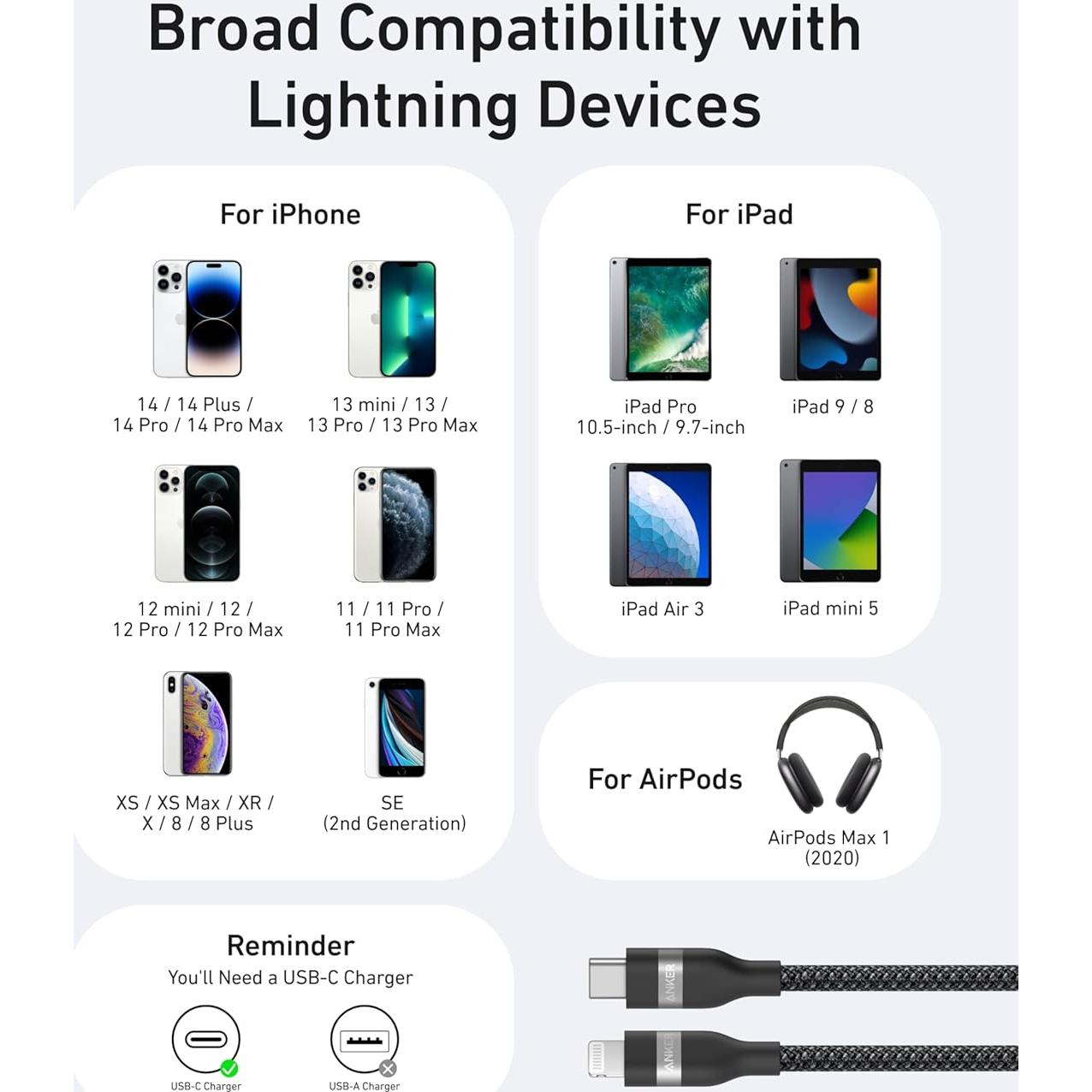 Cable USB C a Lightning Anker 91.44 cm trenzado reciclado