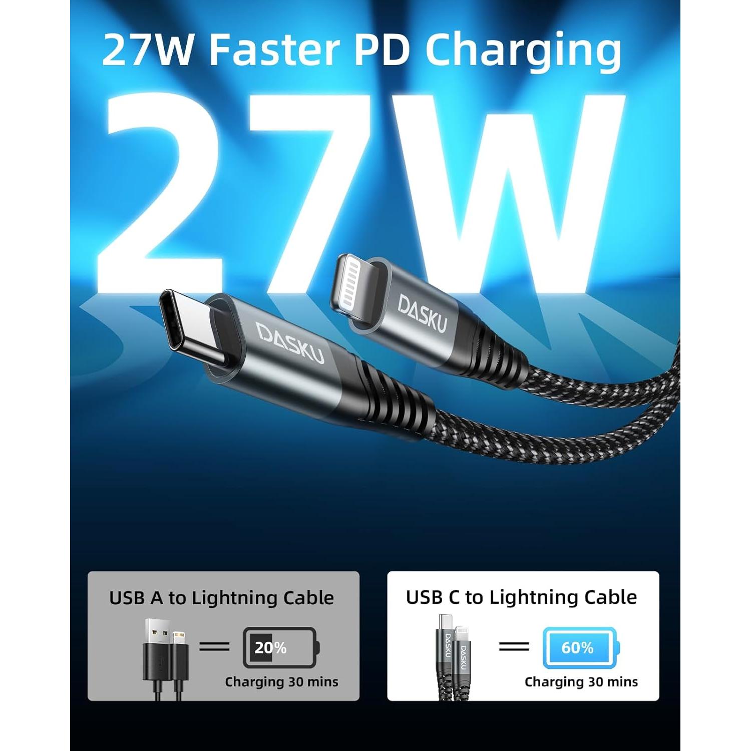 Cable USB C a Lightning Dasku 1.83m Cargador Rápido MFi