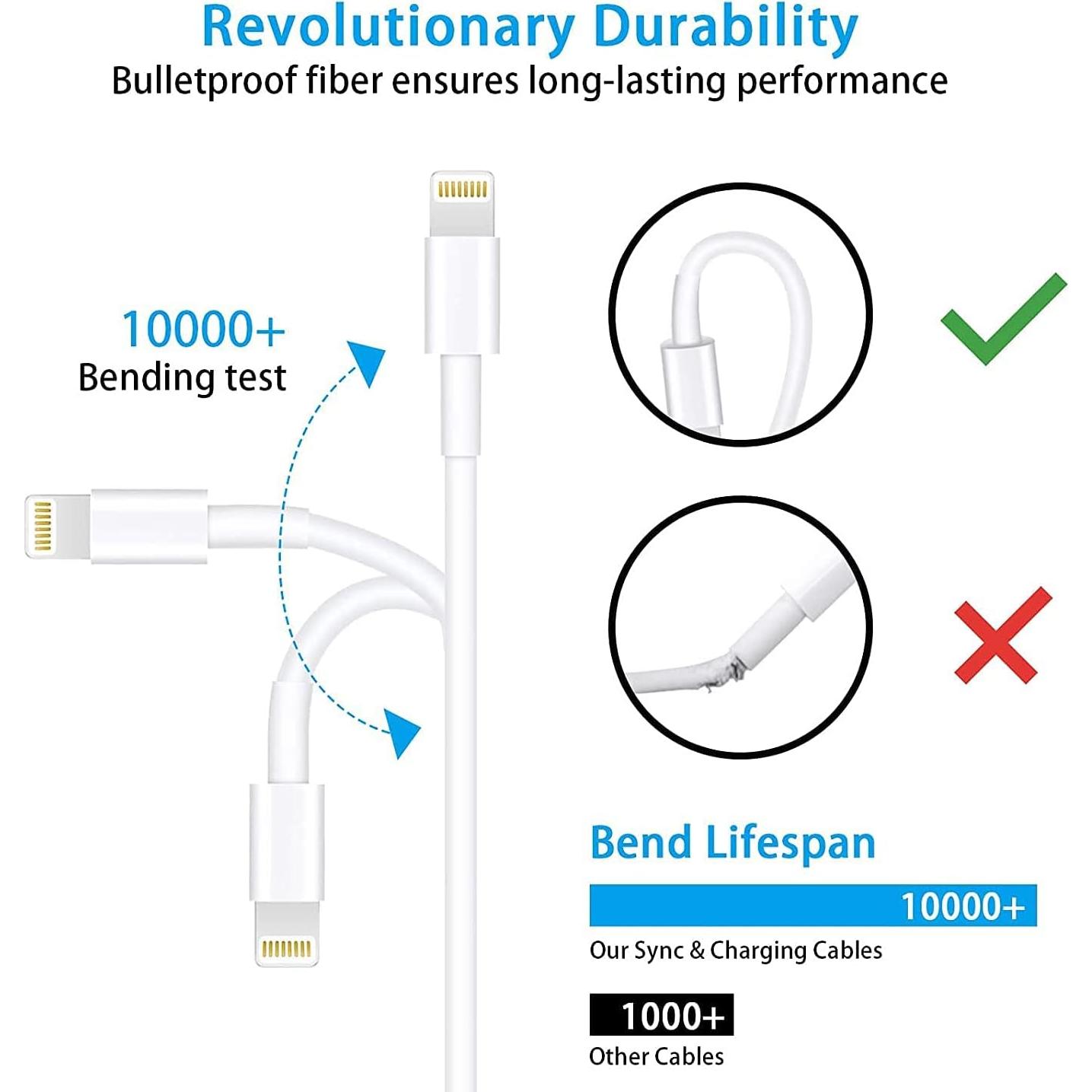 Cable Lightning a USB Mokories 2M MFi para iPhone y iPad