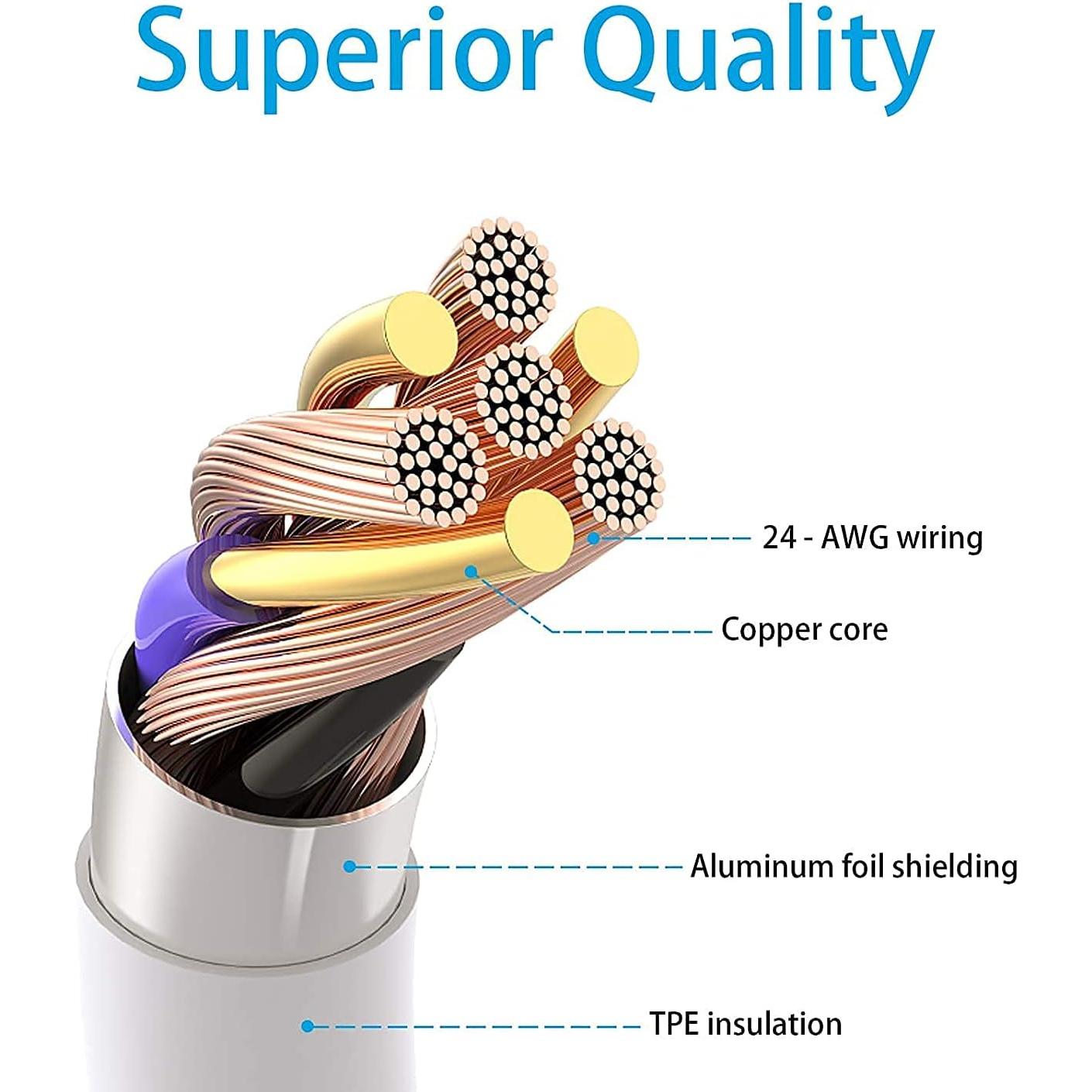 Cable Lightning a USB Mokories 2M MFi para iPhone y iPad