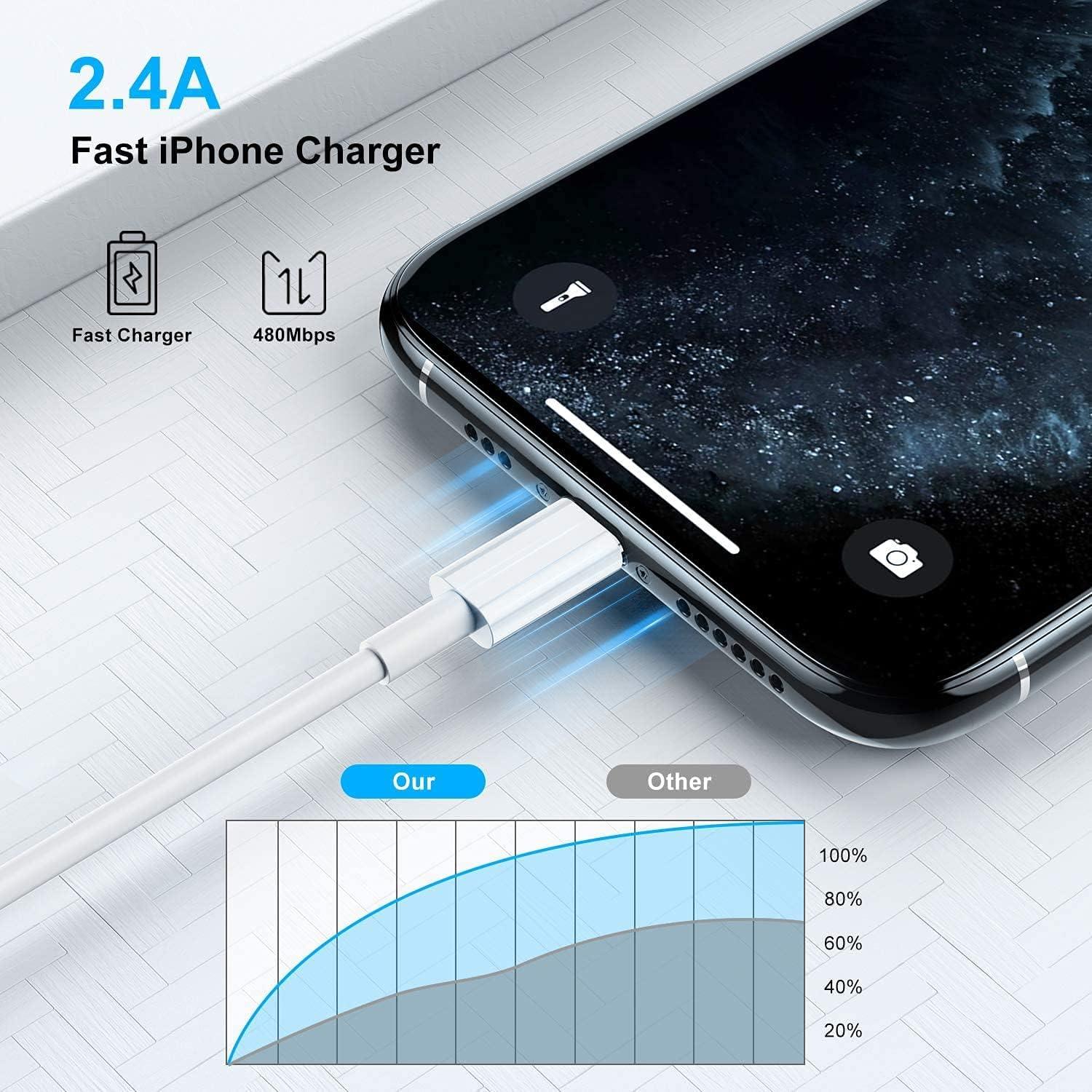 Cable Lightning a USB Mokories 2M MFi para iPhone y iPad