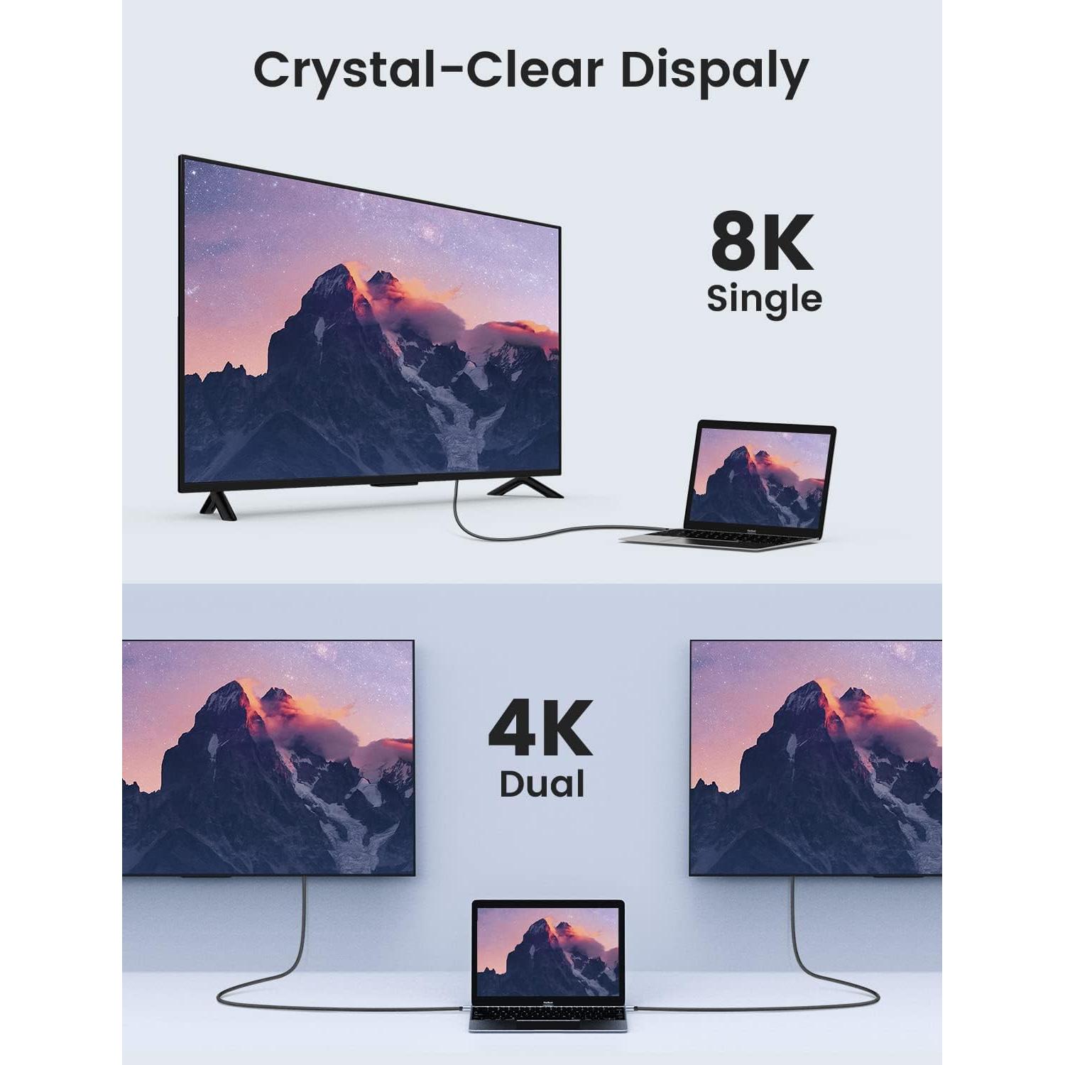 Cable Thunderbolt 4 USB-C 1M Jiasnmo 240W 40Gbps 8K