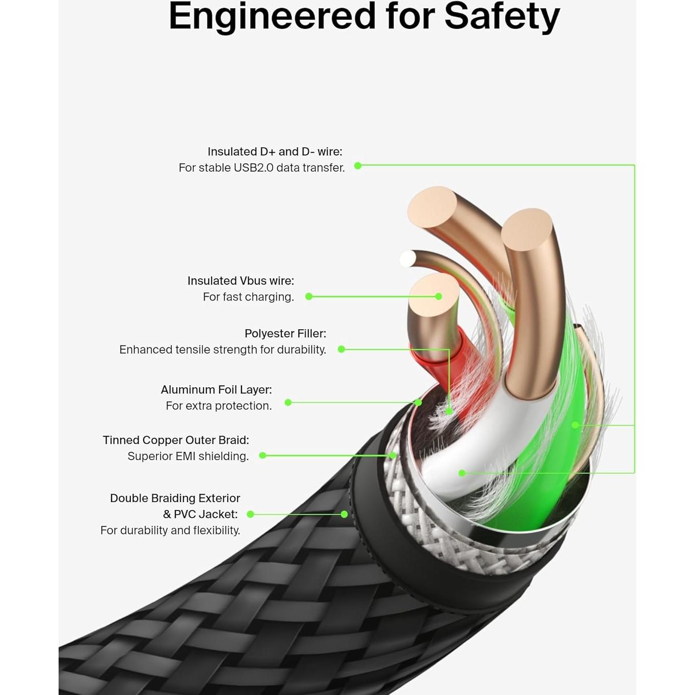 Cable USB-C a USB-A Belkin BoostCharge 1m Trenzado Negro