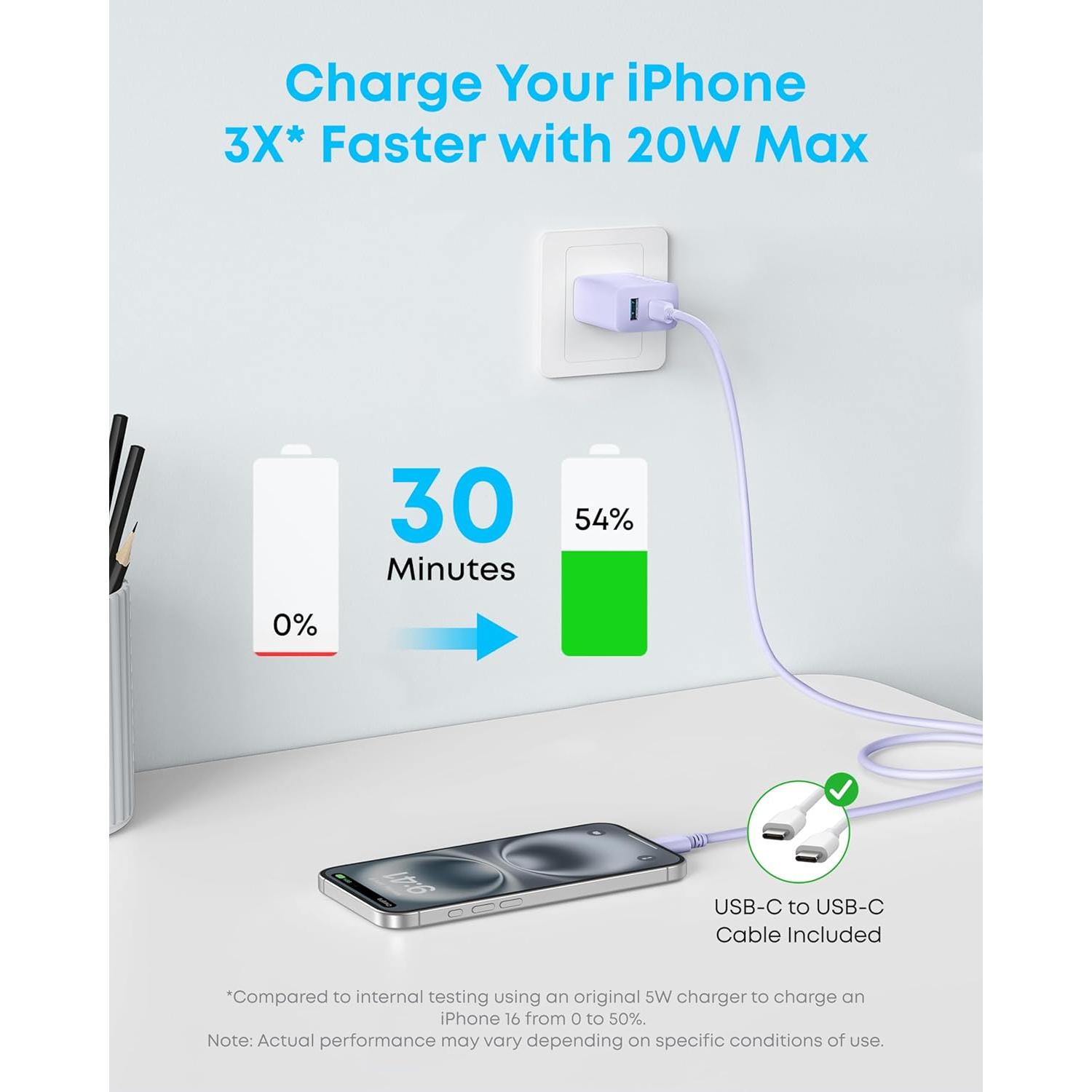 Cargador Rápido Anker 20W USB-C y USB-A, Paquete de 2