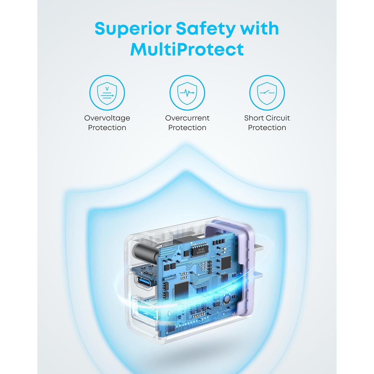 Cargador Rápido Anker 20W USB-C y USB-A, Paquete de 2