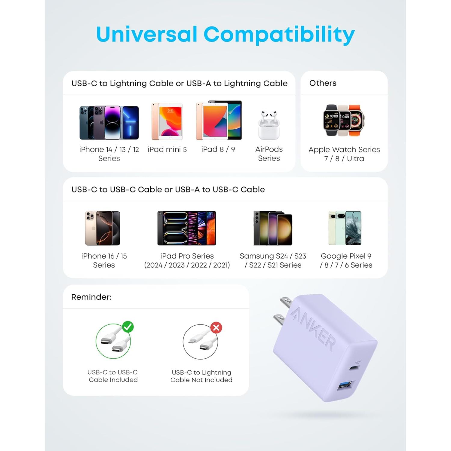 Cargador Rápido Anker 20W USB-C y USB-A, Paquete de 2