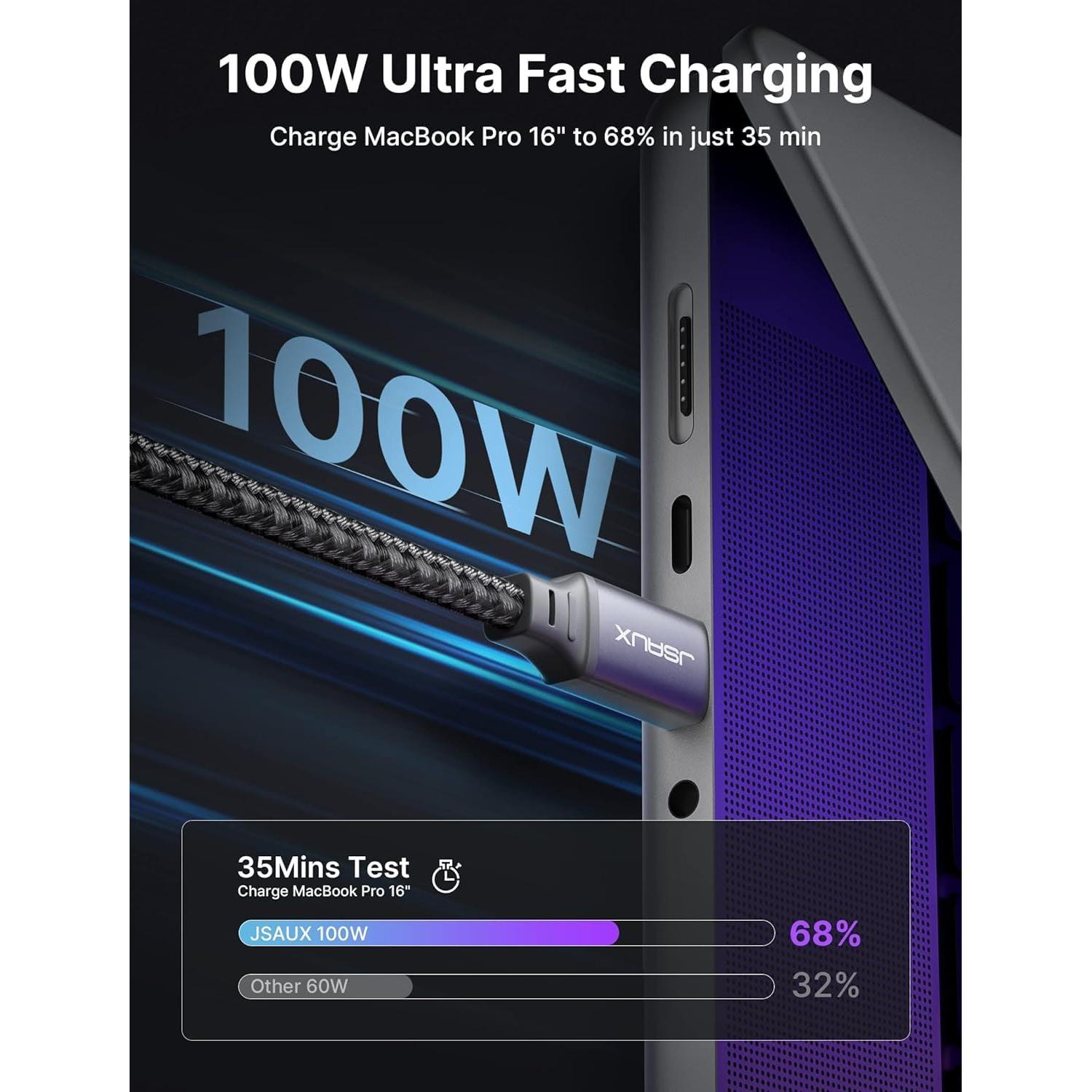 Cable USB C a USB C JSAUX 100W 2-Pack 3.05m Gris