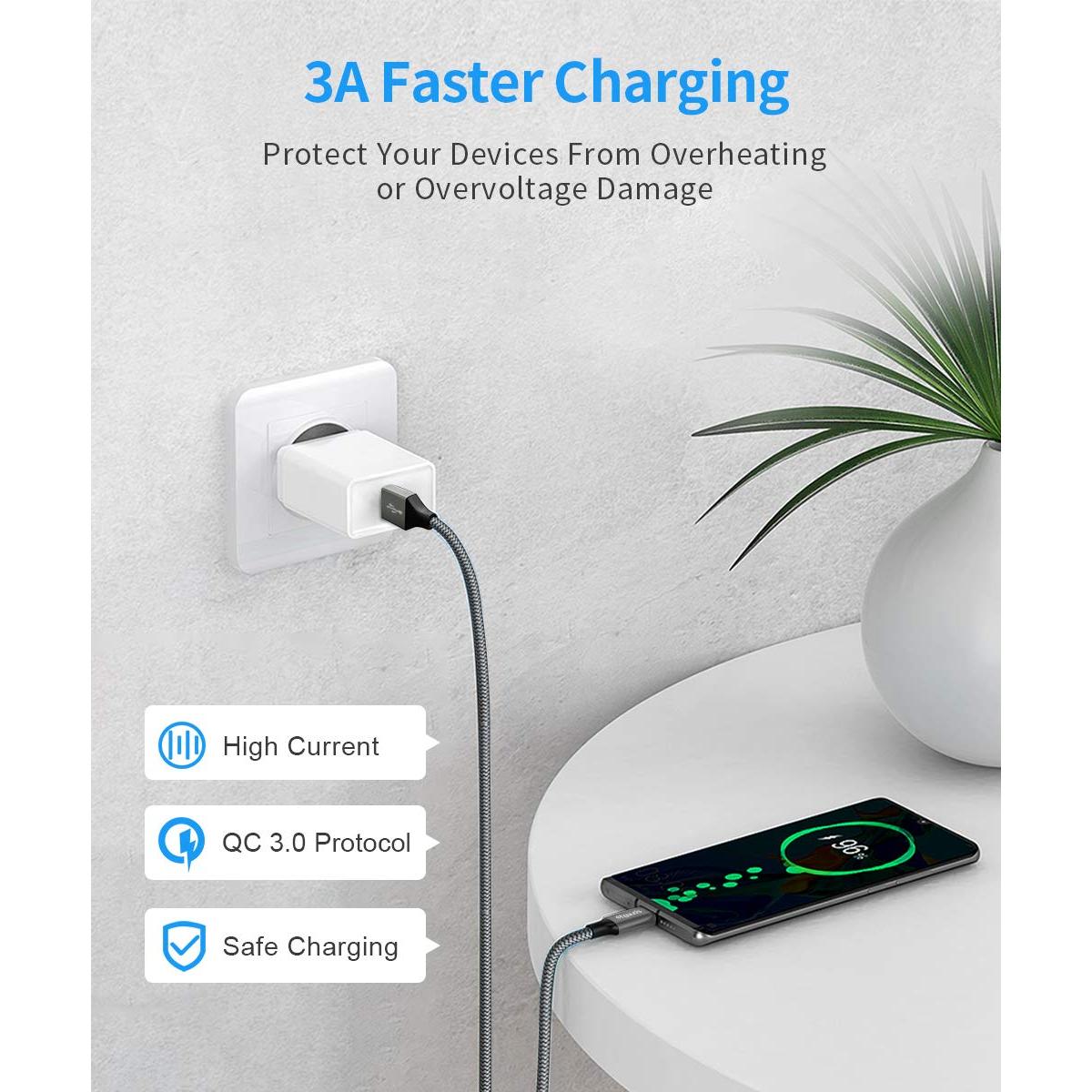 Cable USB A a USB C etguuds 5-Pack 0.91-3.05m Carga Rápida