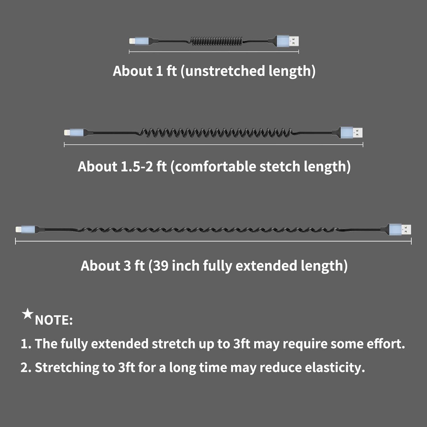 Cable Enrollado MFi 3FT Sailift para iPhone y CarPlay