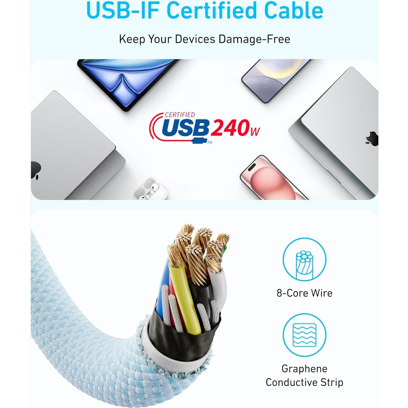 Cable USB-C a USB-C Anker Zolo 1.83m 240W Trenzado Blanco